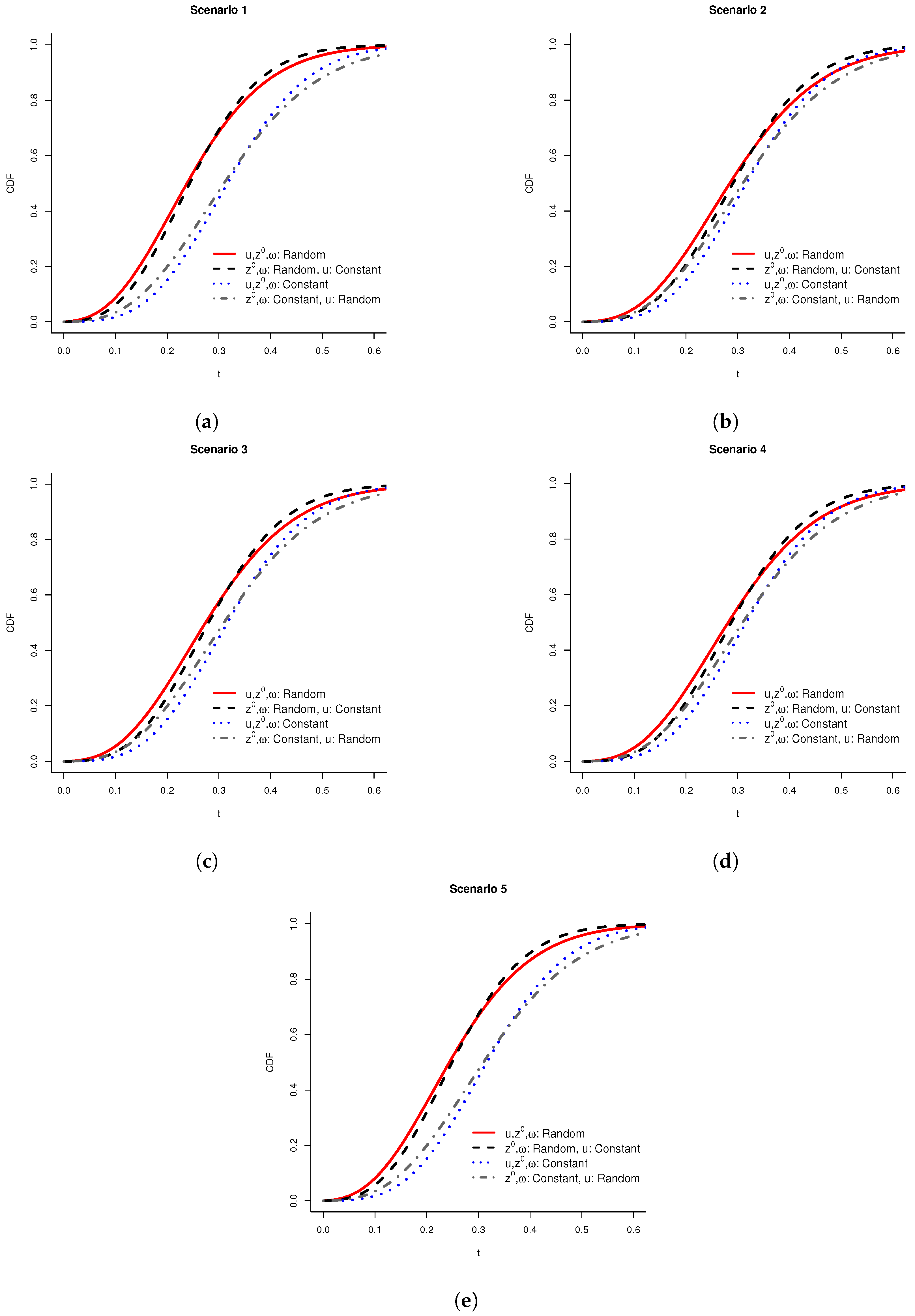 Symmetry 15 00162 g003