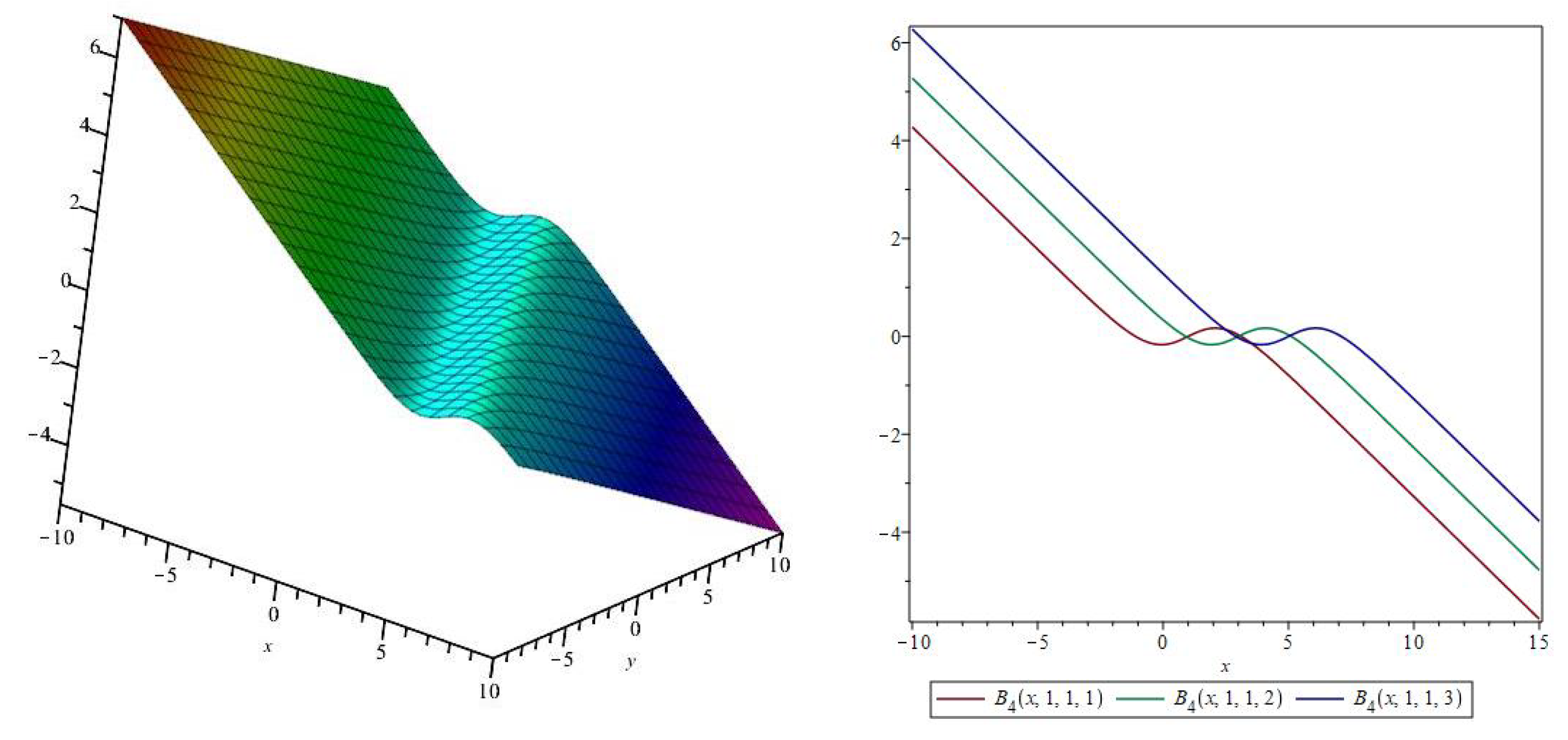 Symmetry 15 00165 g004 Symmetry 15 00165 g004