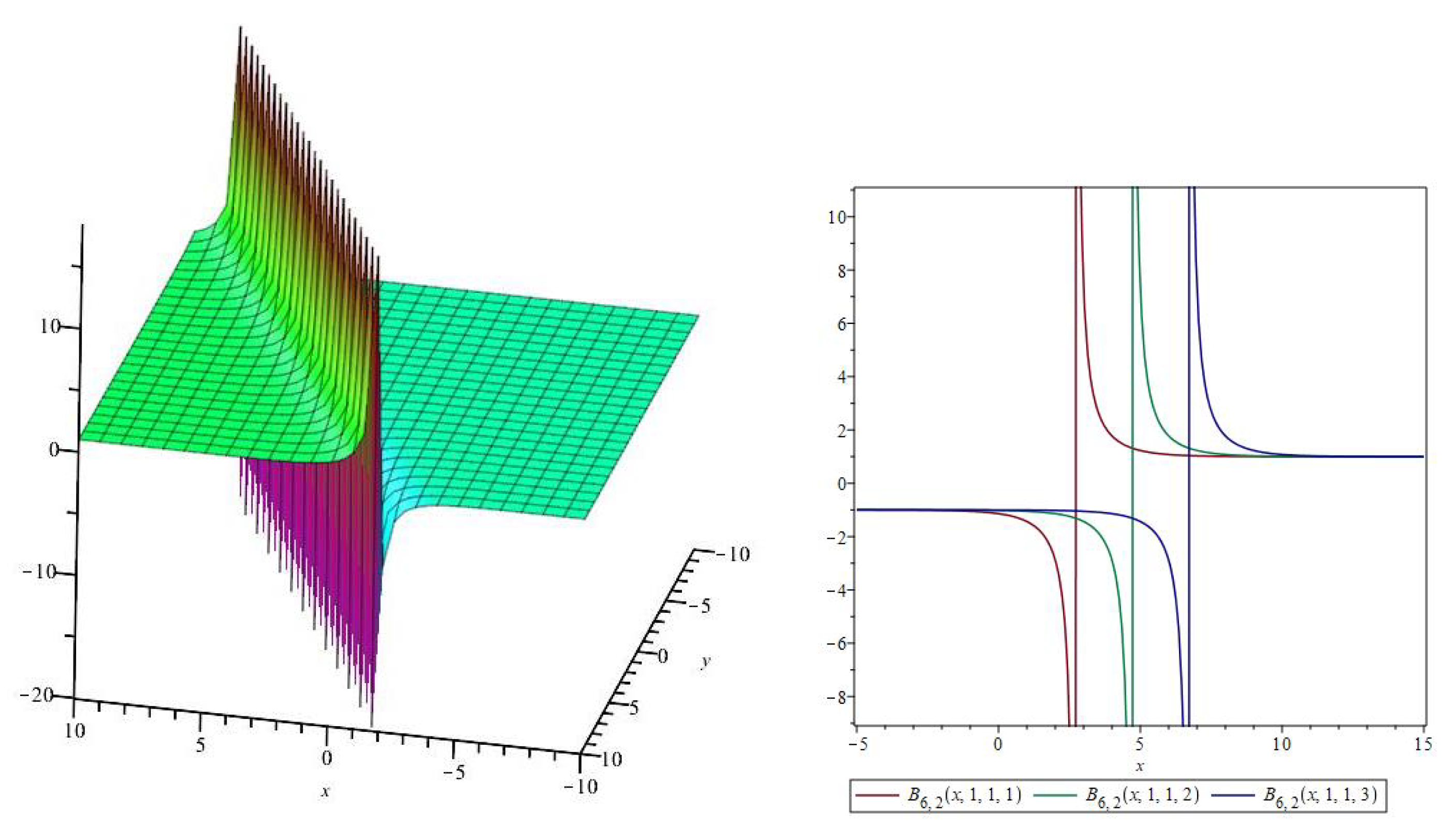 Symmetry 15 00165 g008 Symmetry 15 00165 g008