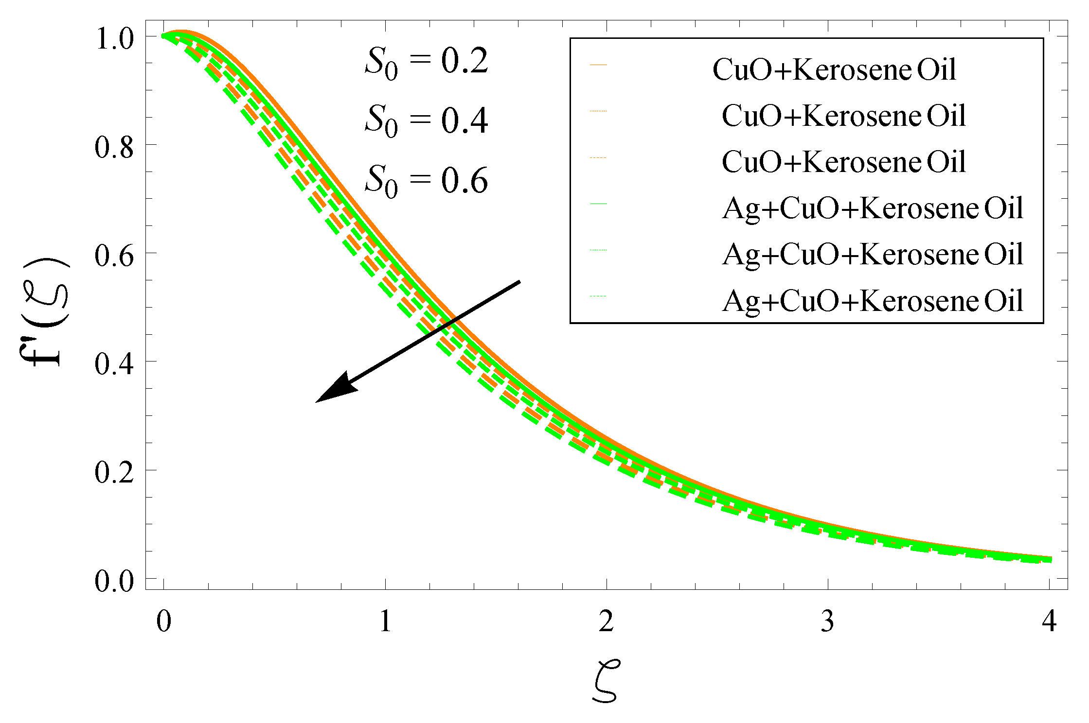 Symmetry 15 00166 g002