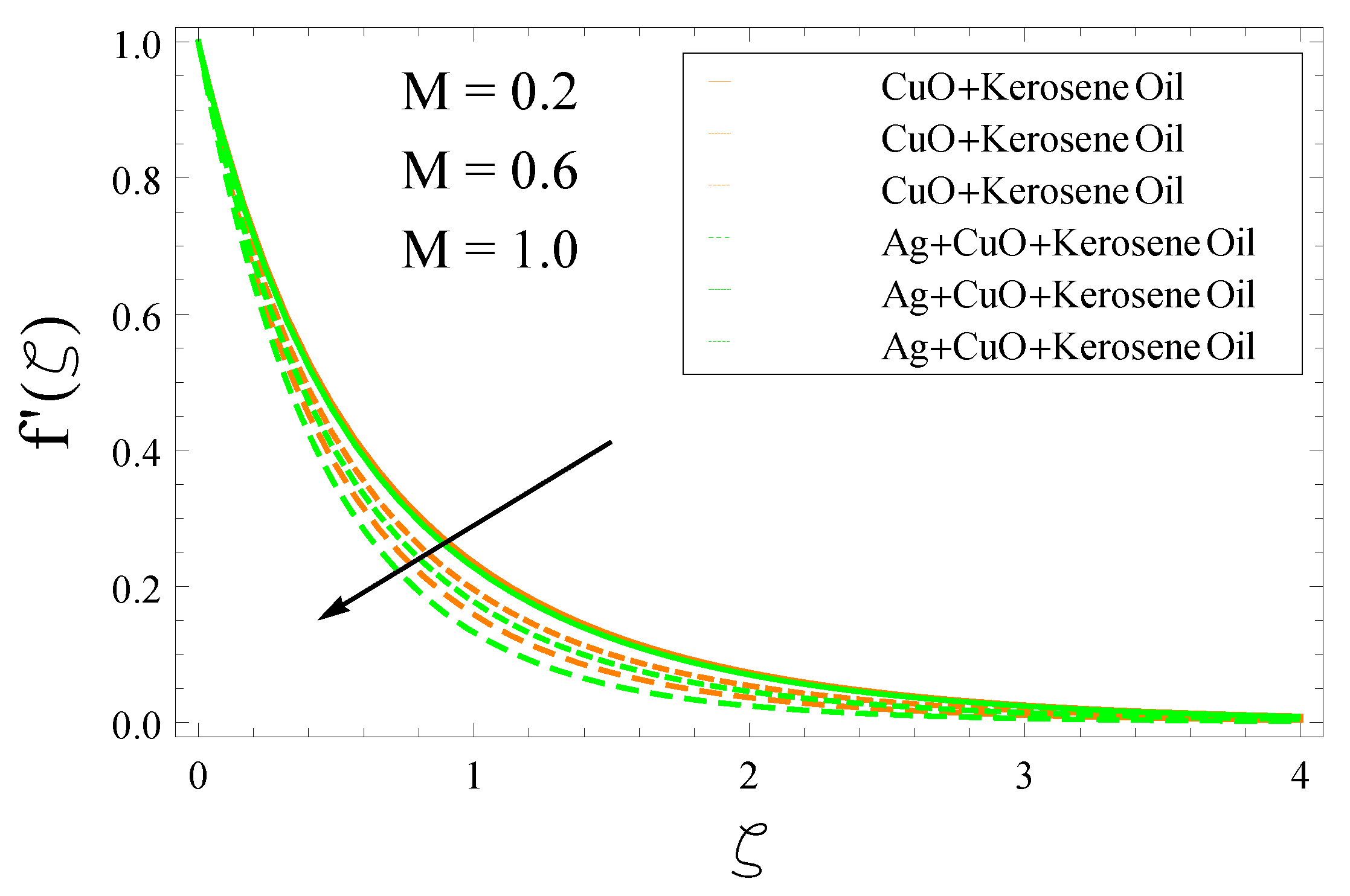 Symmetry 15 00166 g003
