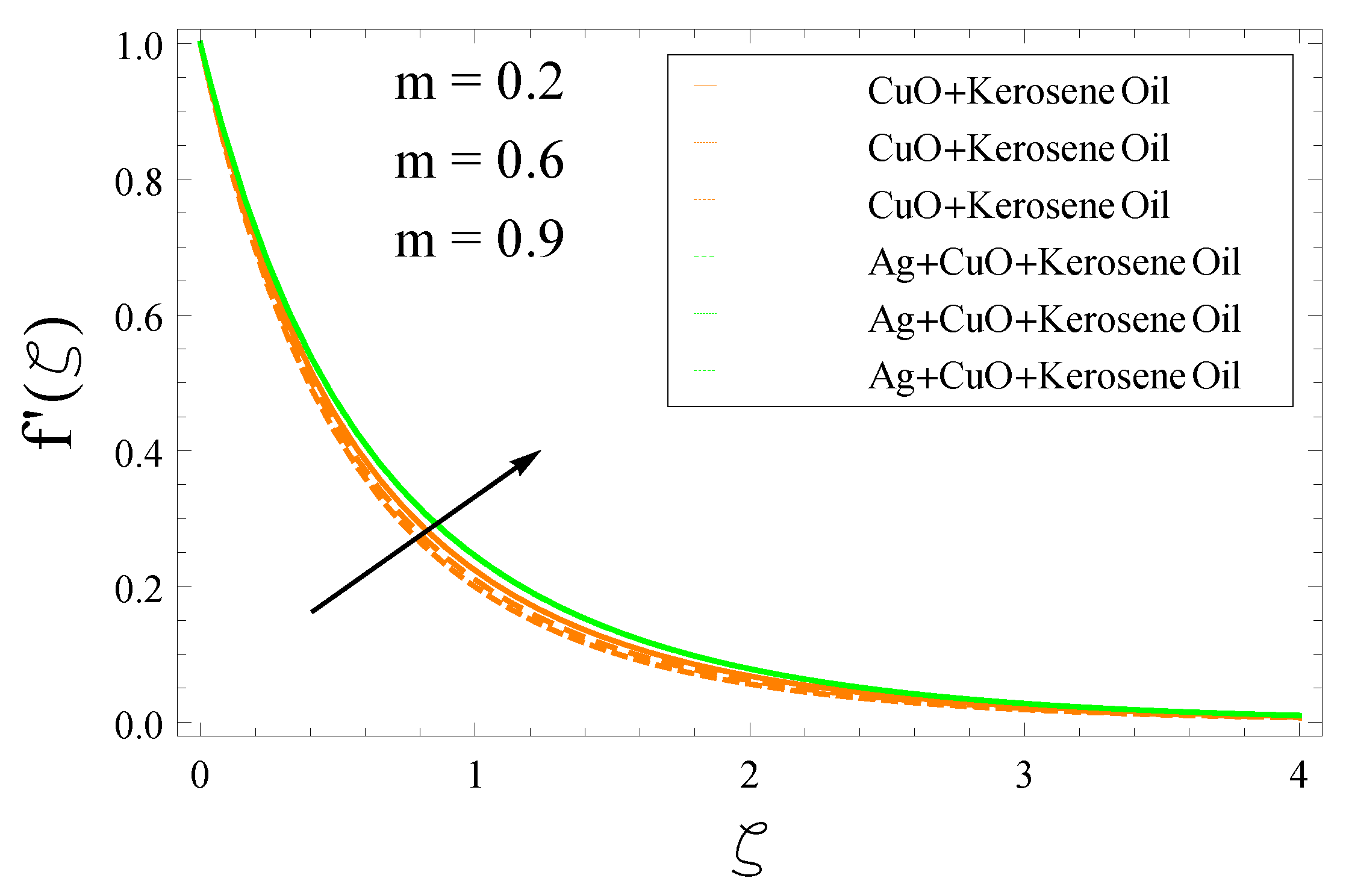 Symmetry 15 00166 g004