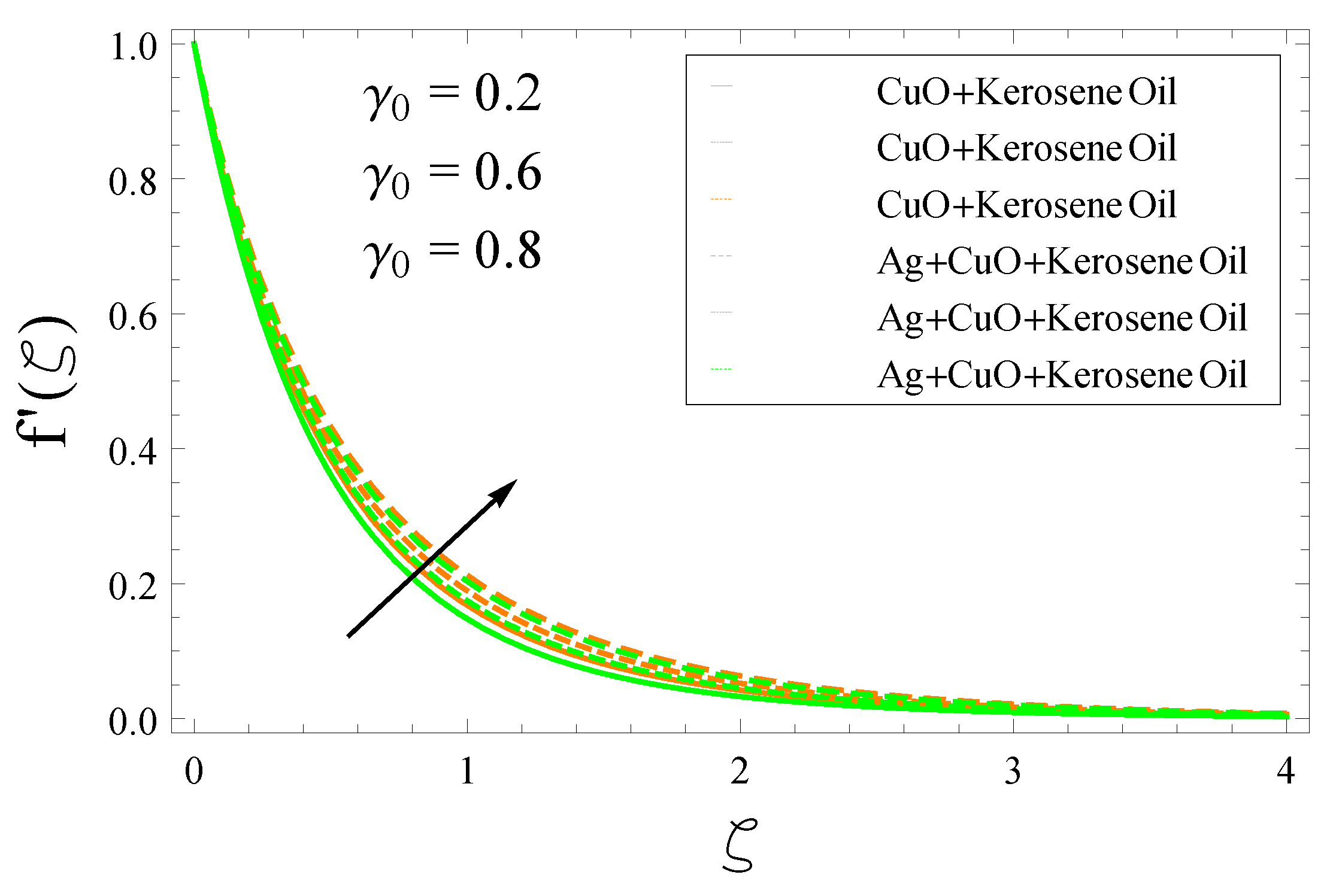 Symmetry 15 00166 g005