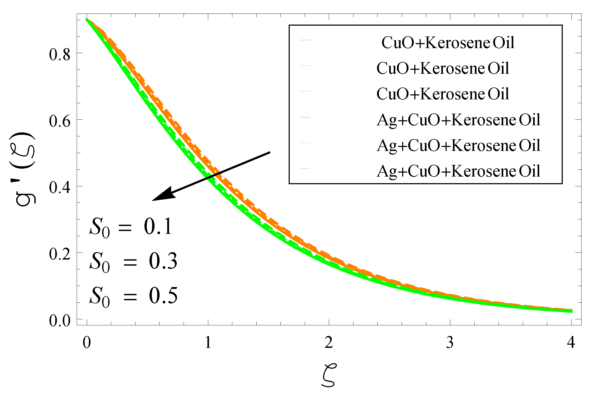 Symmetry 15 00166 g006