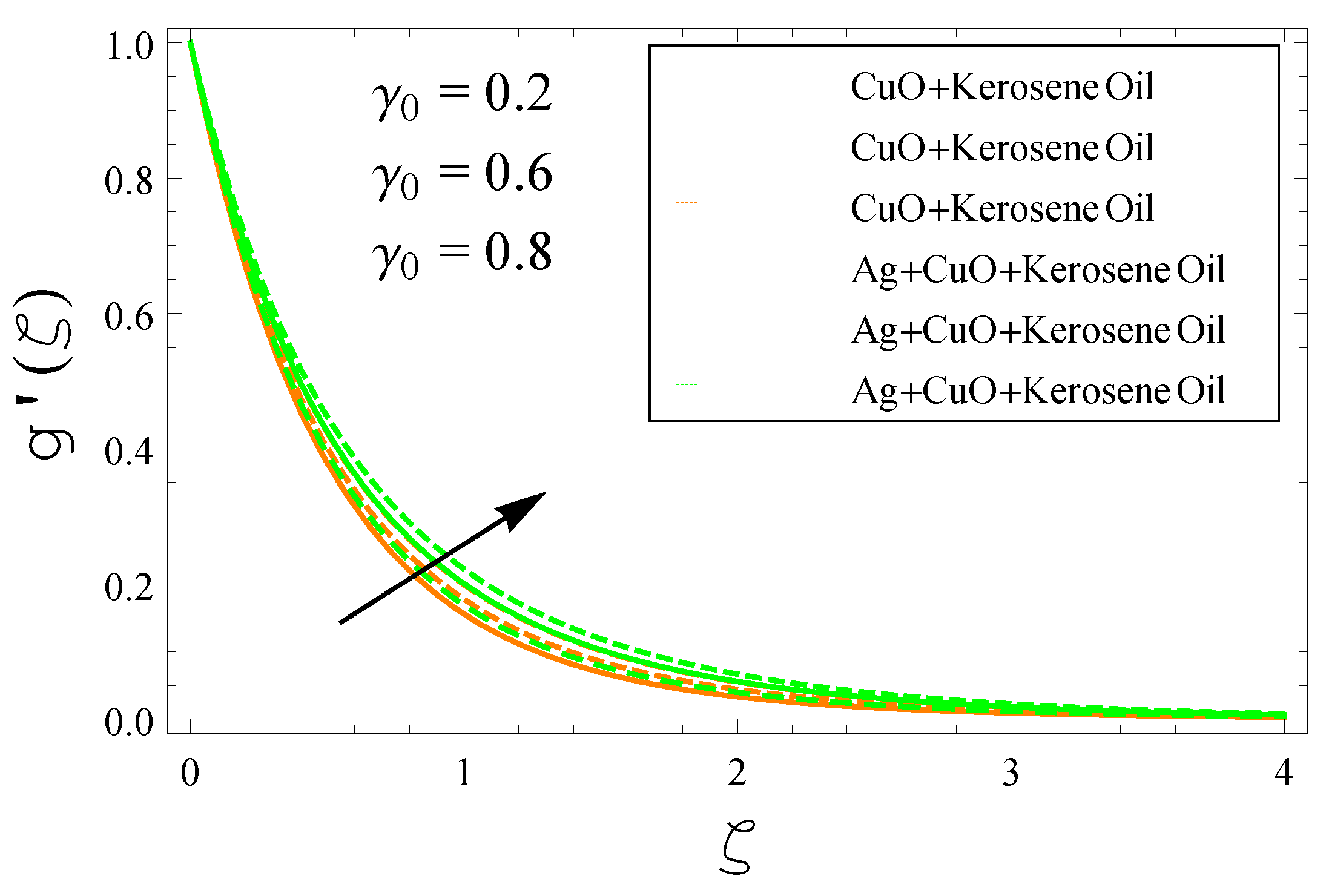 Symmetry 15 00166 g007