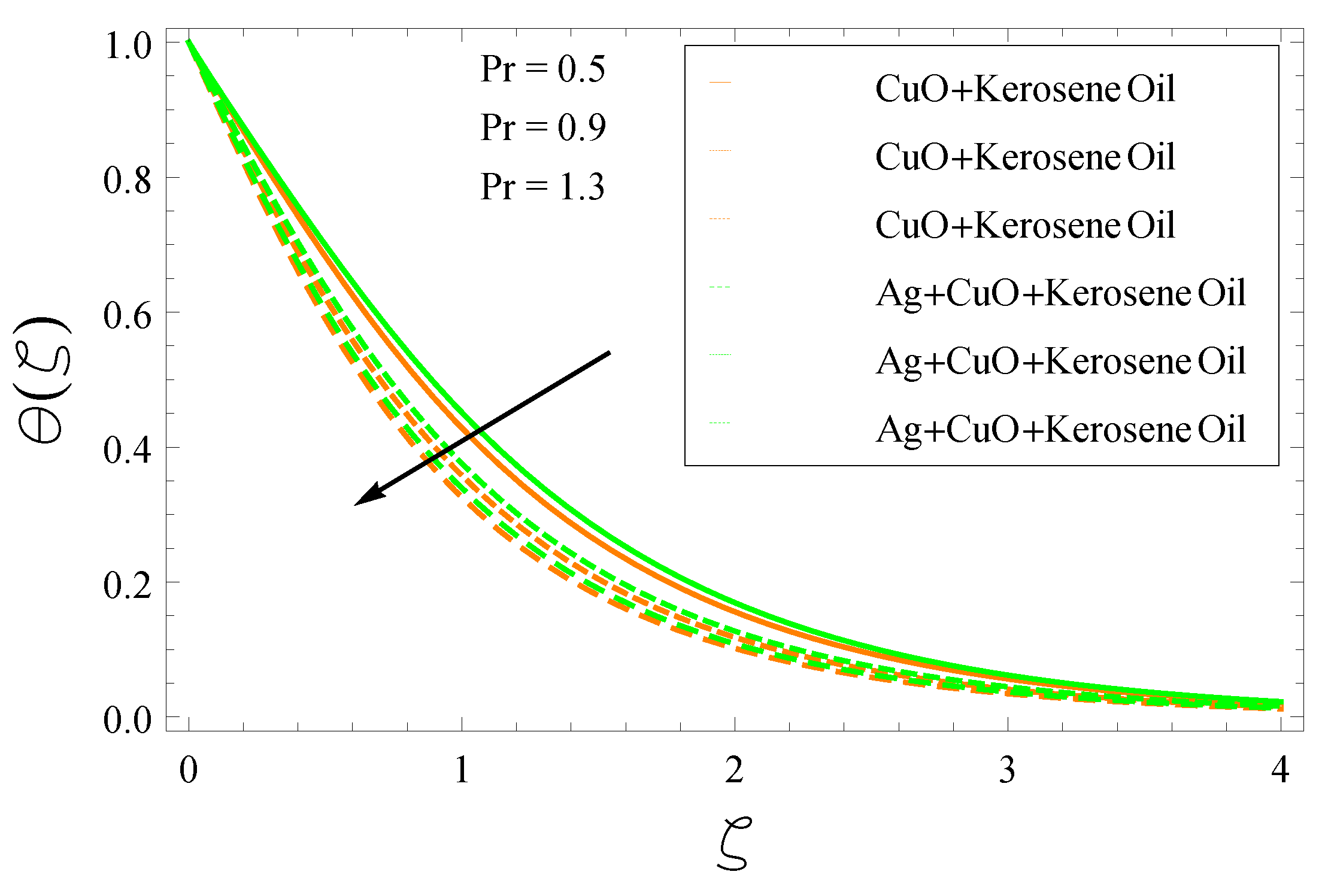 Symmetry 15 00166 g008