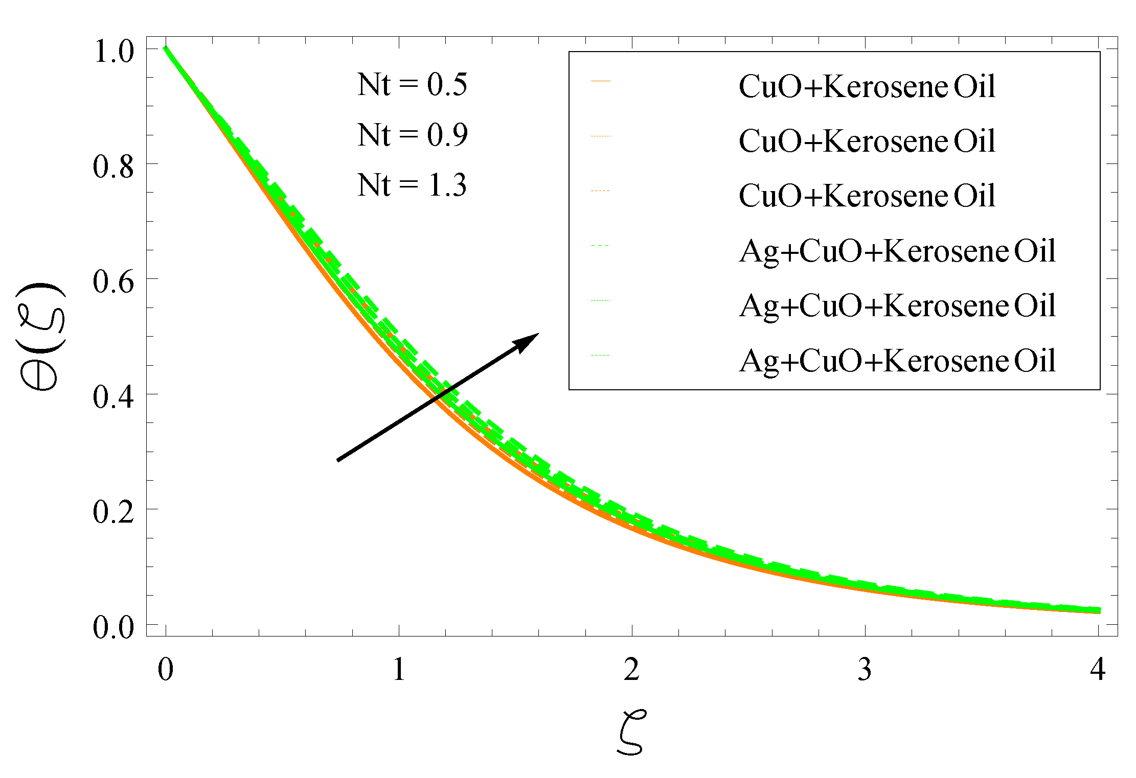 Symmetry 15 00166 g009