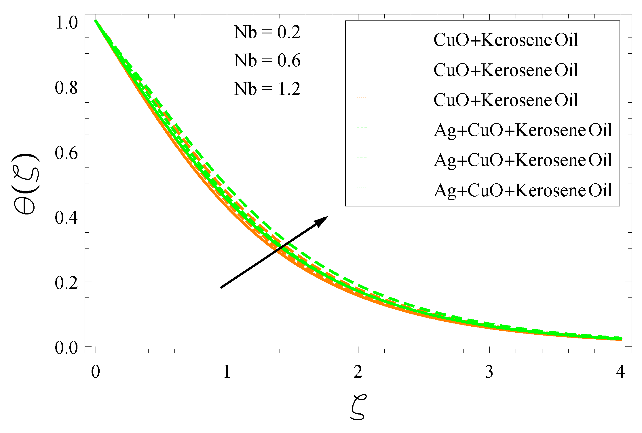 Symmetry 15 00166 g010