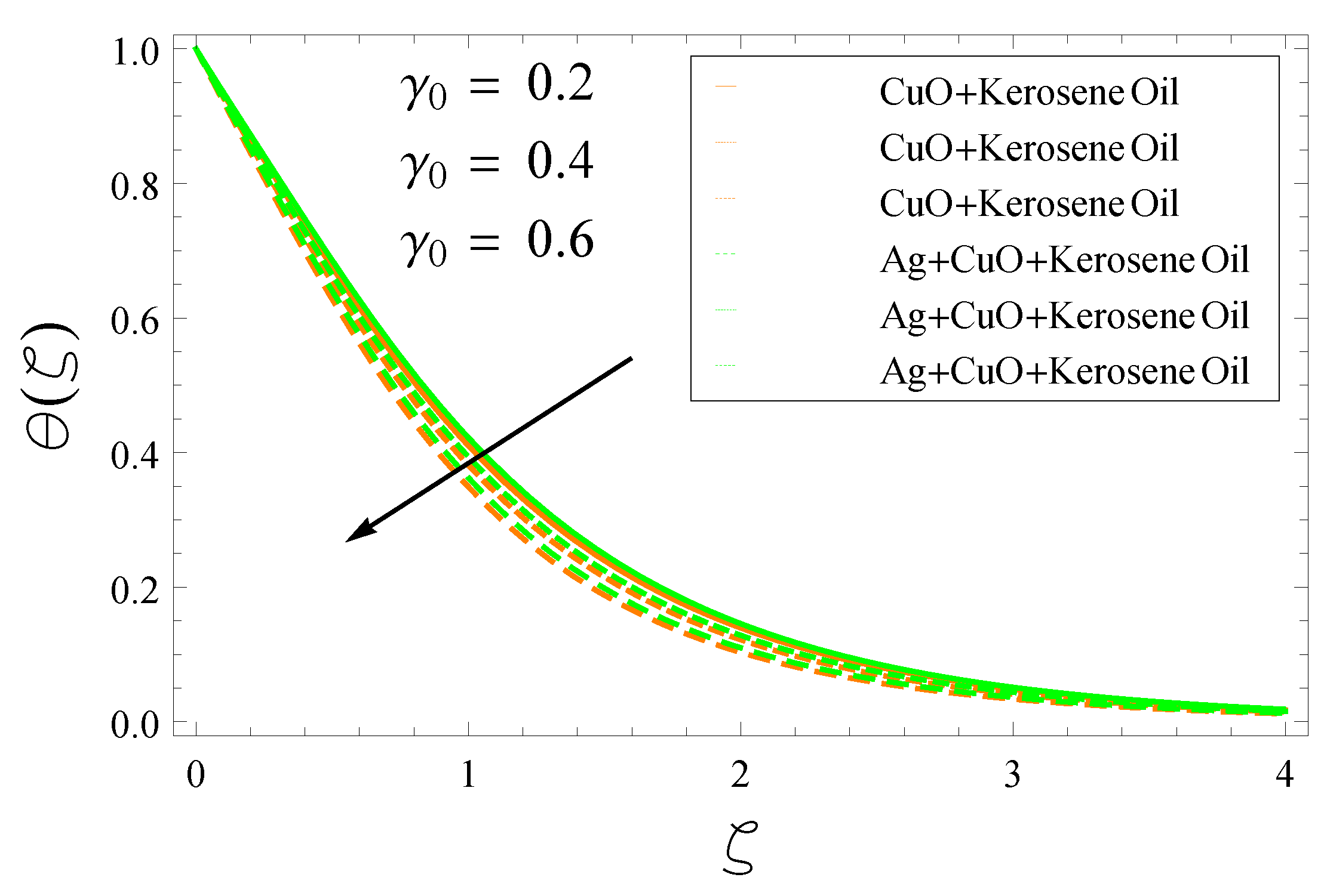Symmetry 15 00166 g011