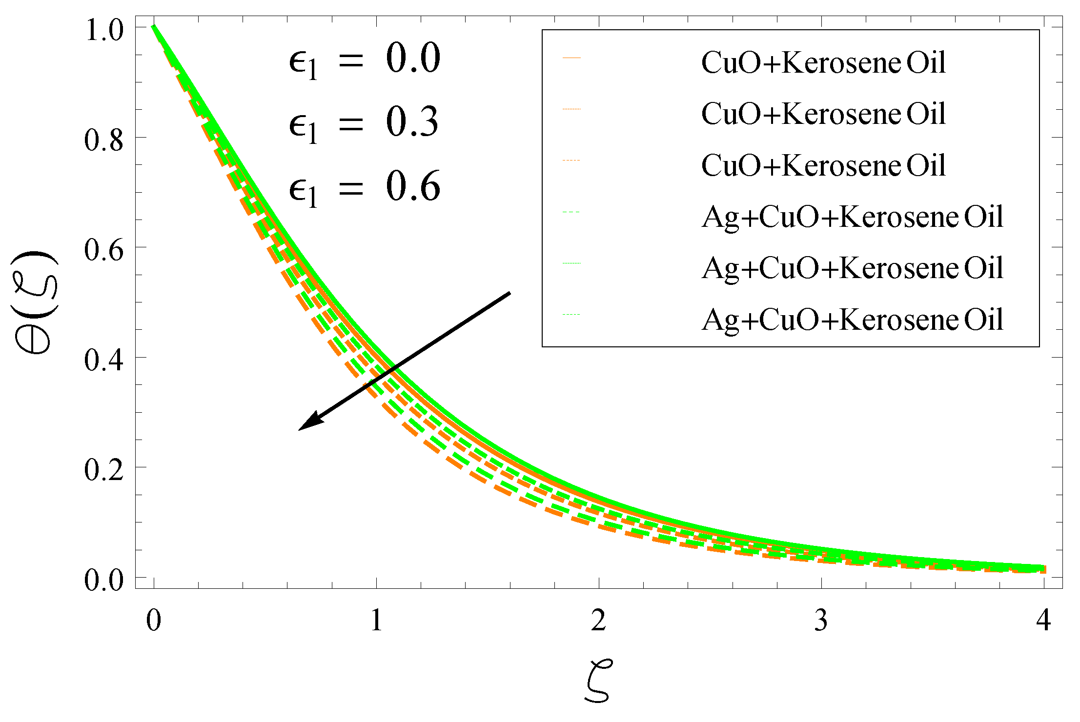 Symmetry 15 00166 g012