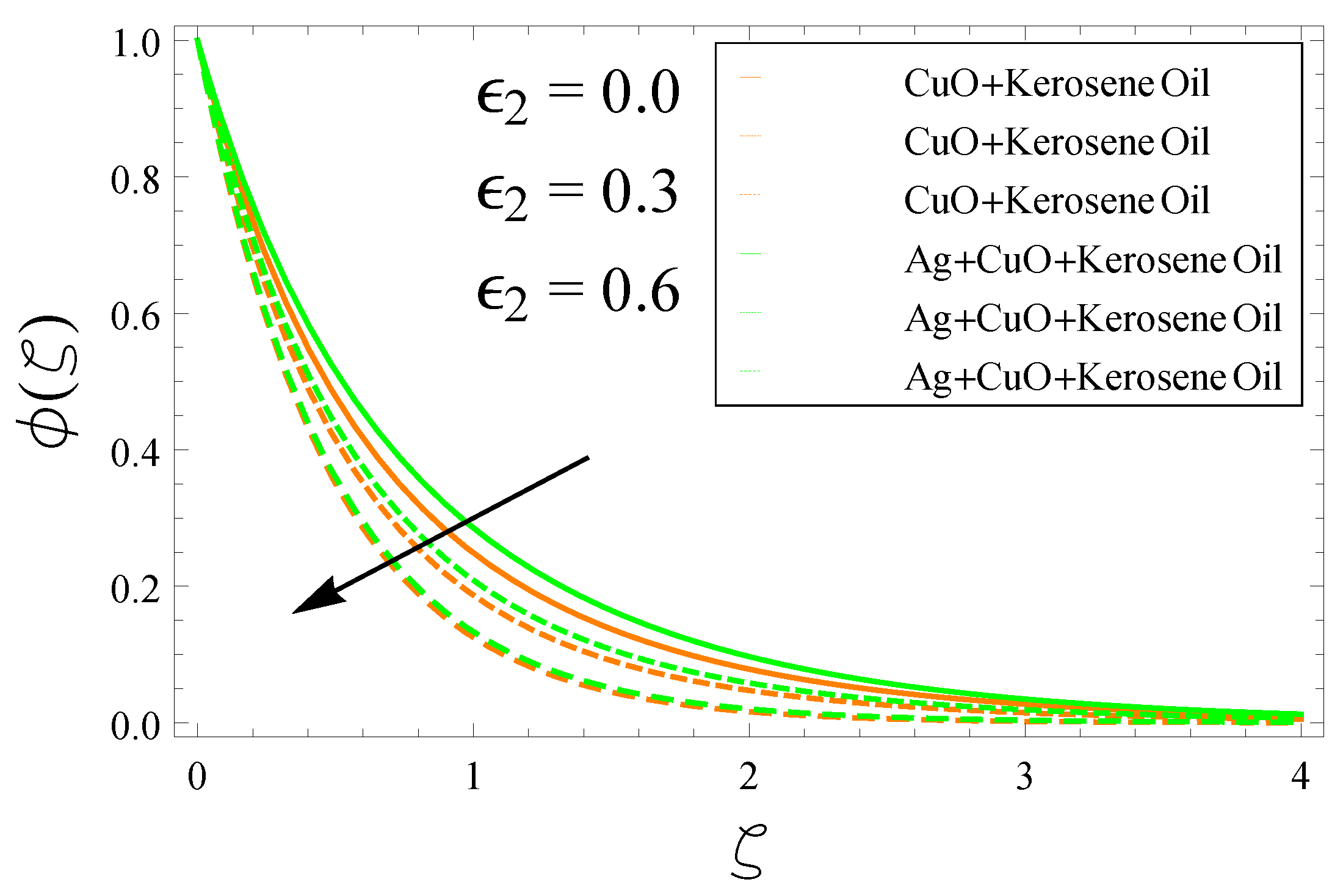 Symmetry 15 00166 g013