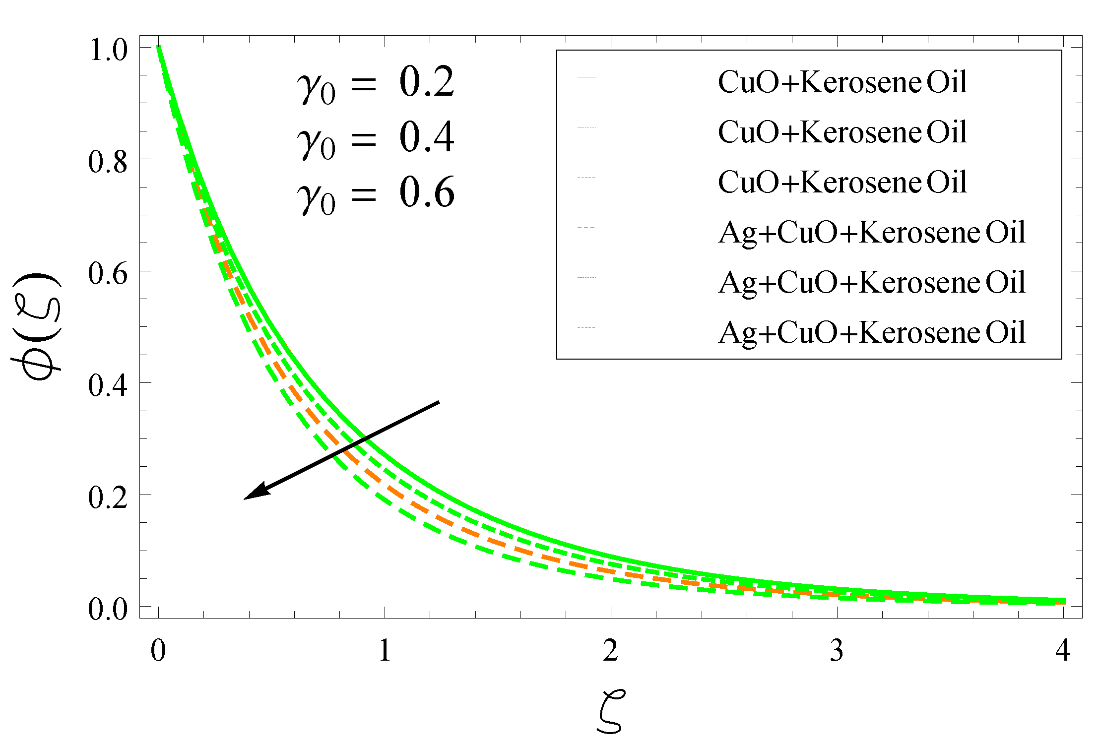 Symmetry 15 00166 g014