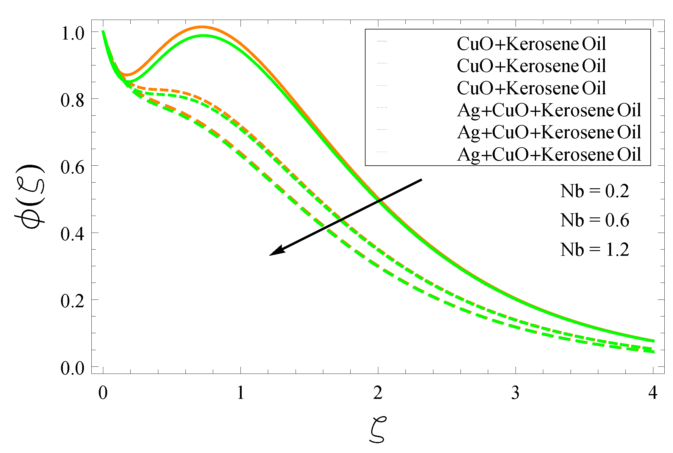 Symmetry 15 00166 g015