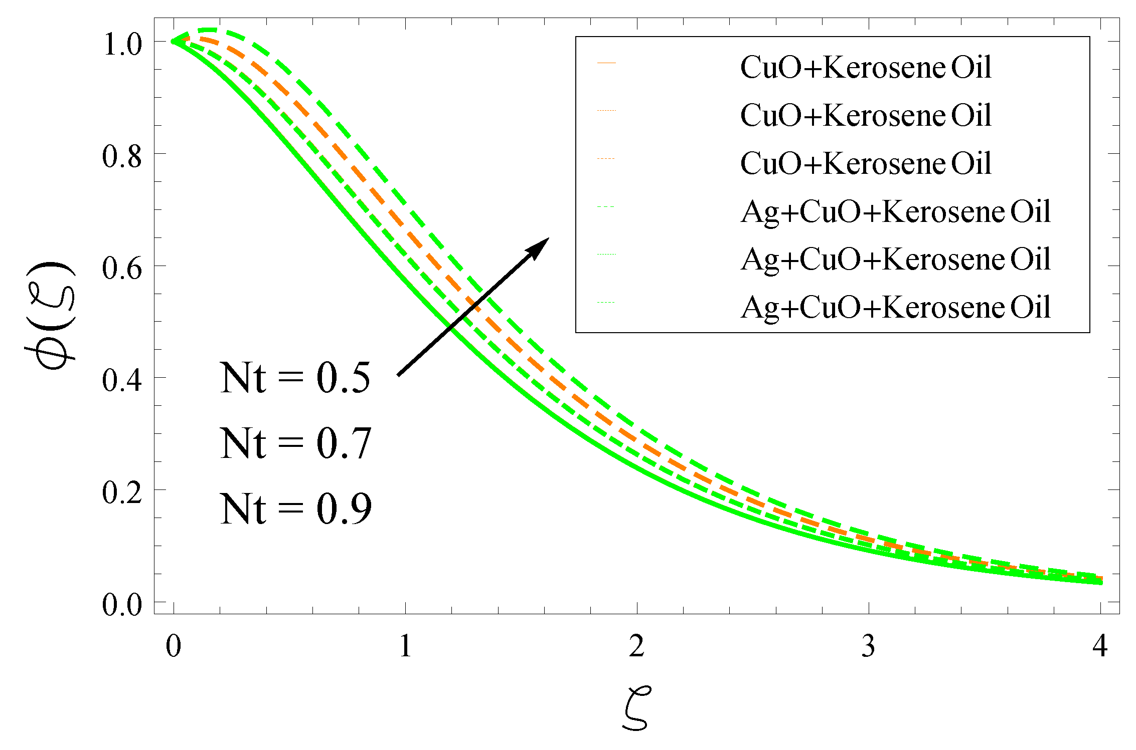 Symmetry 15 00166 g016