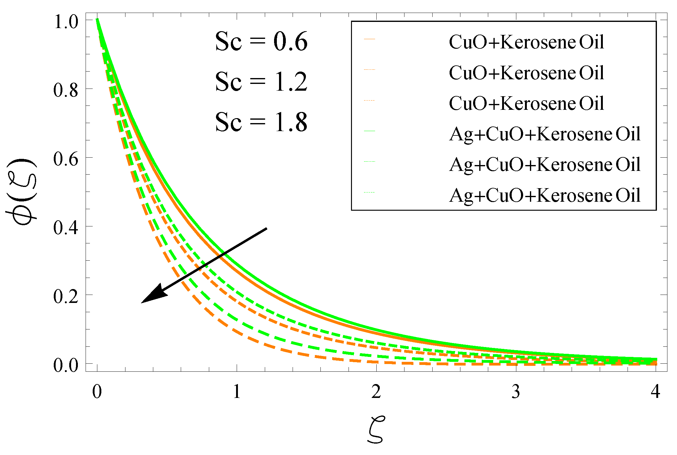 Symmetry 15 00166 g017