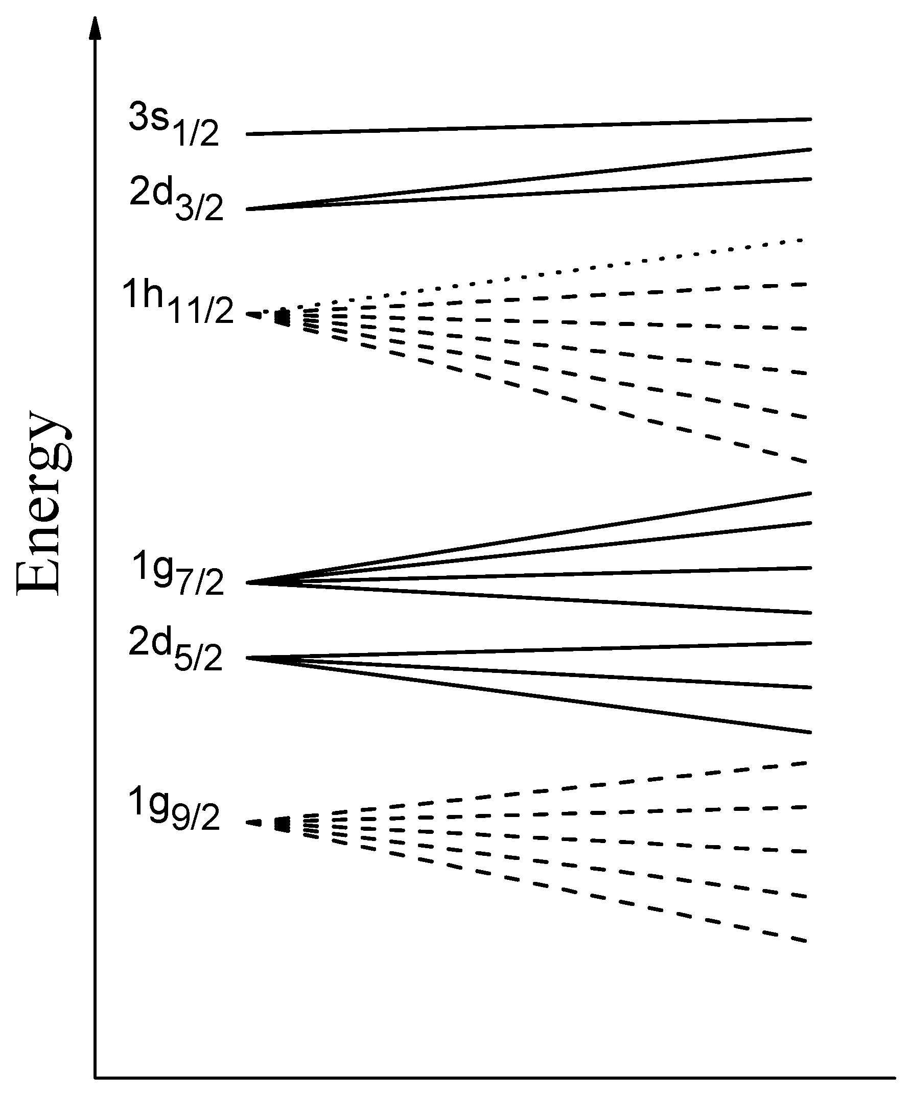 Symmetry 15 00169 g001 Symmetry 15 00169 g001