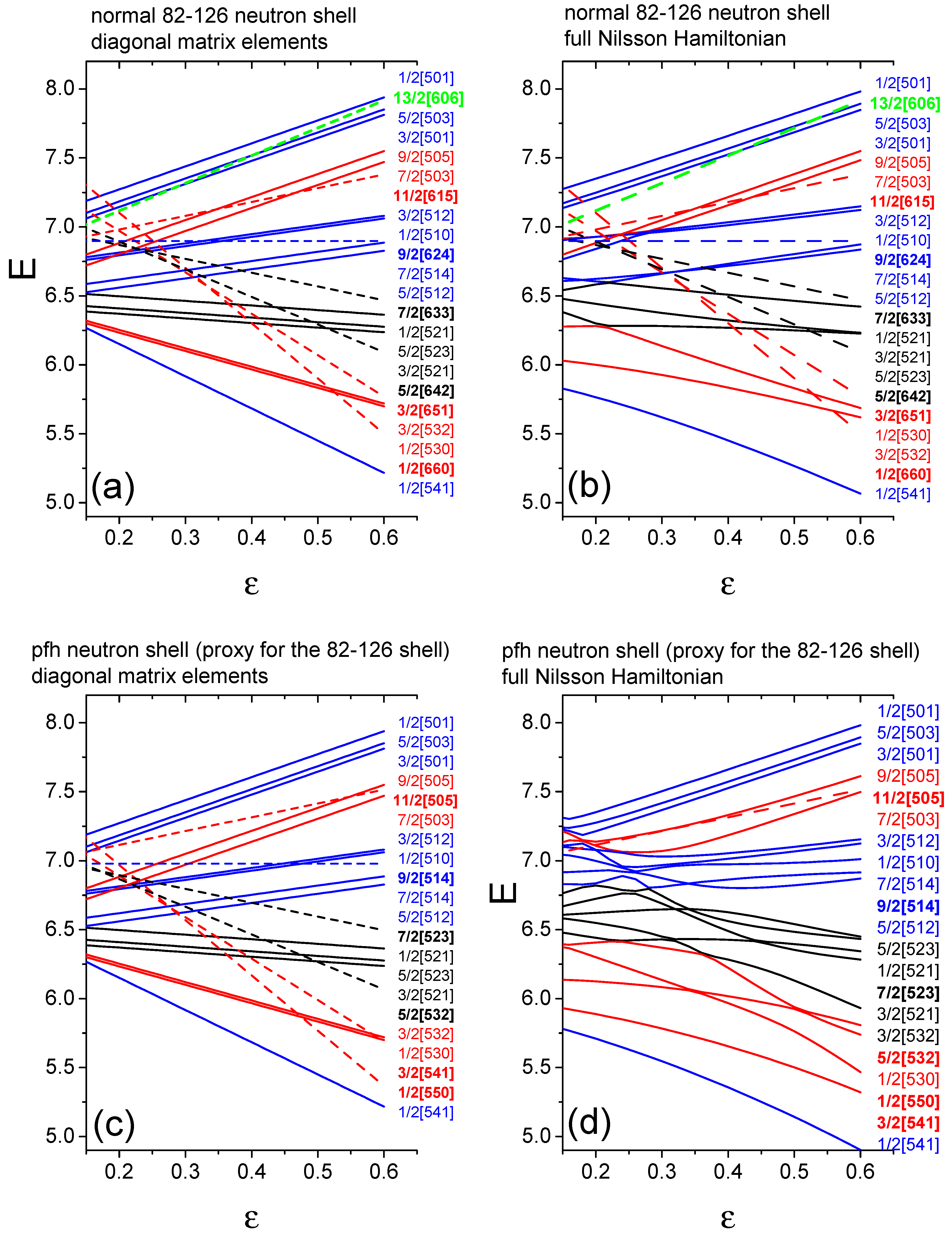 Symmetry 15 00169 g002 Symmetry 15 00169 g002
