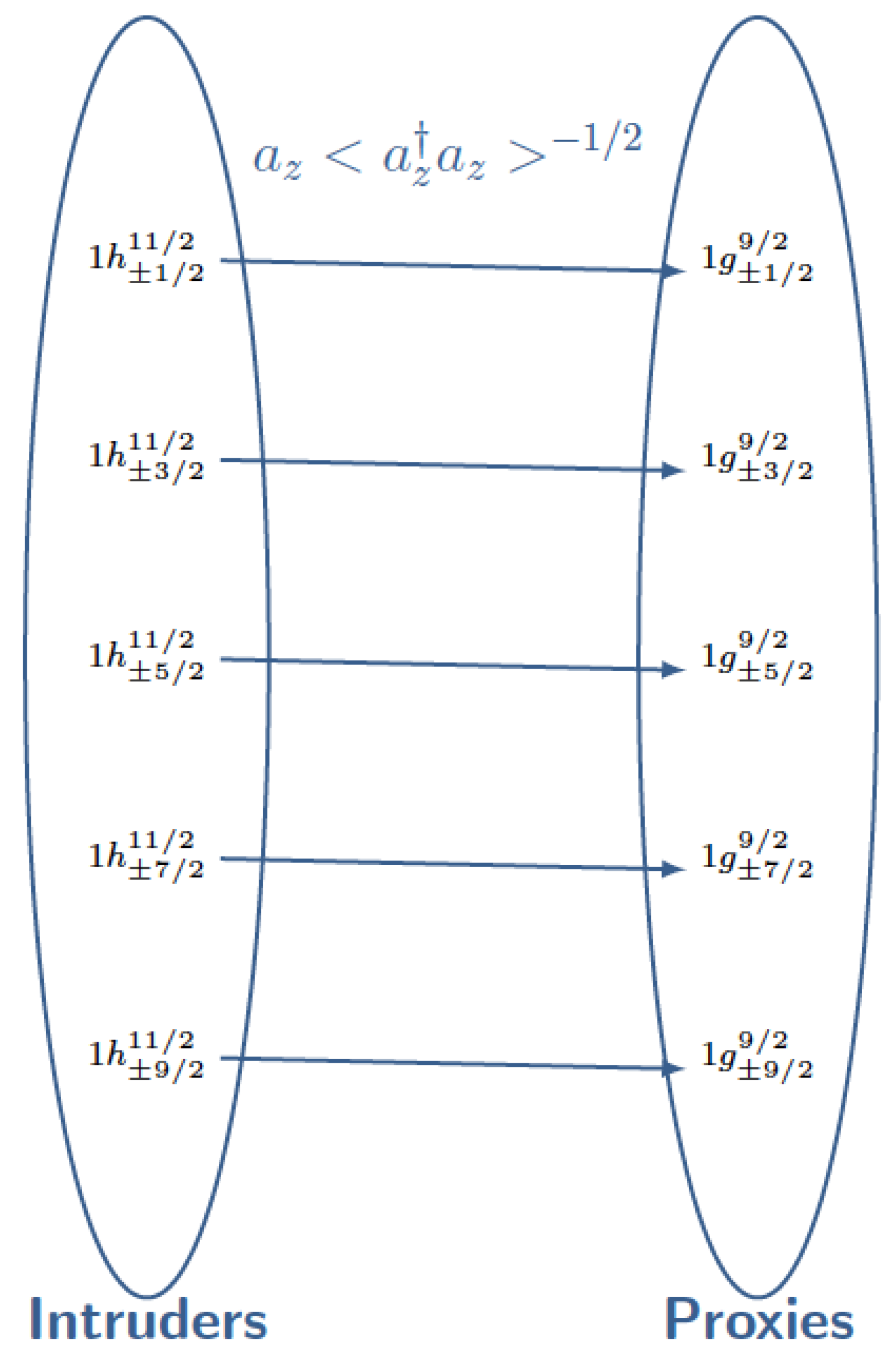 Symmetry 15 00169 g003 Symmetry 15 00169 g003