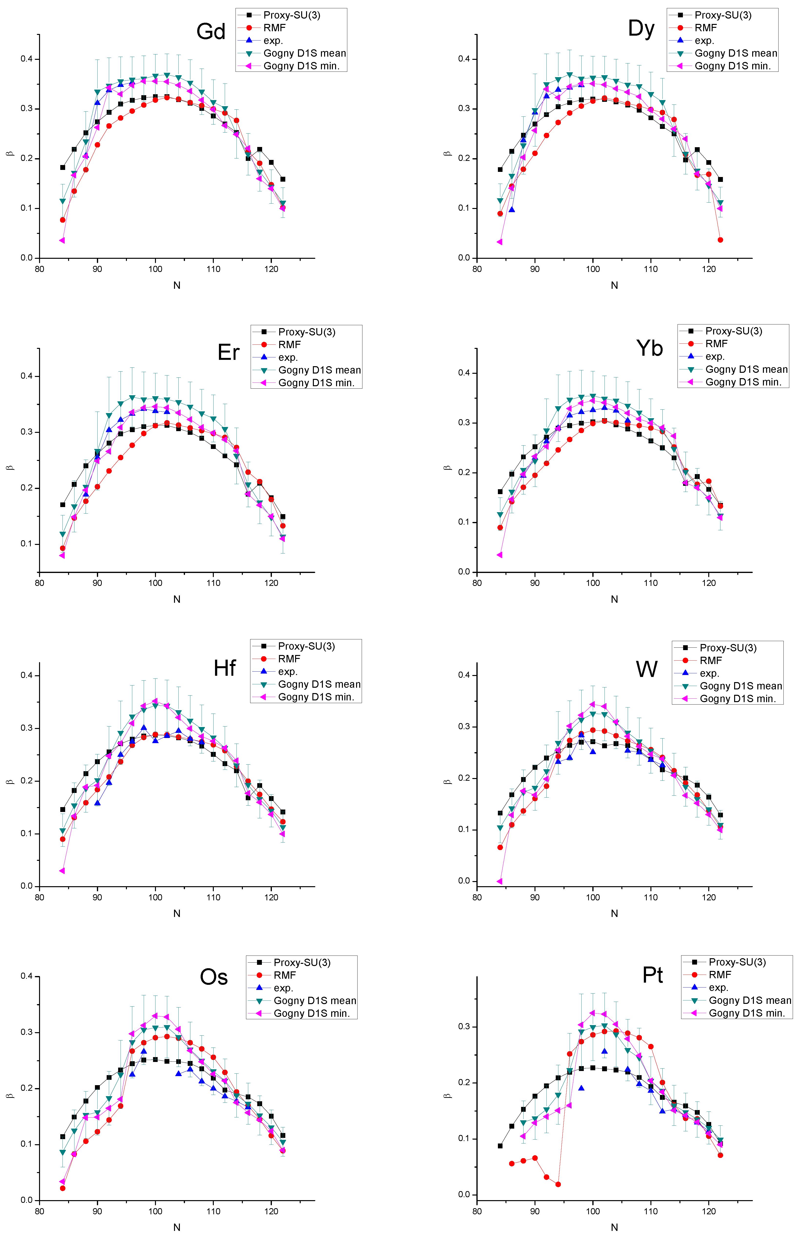 Symmetry 15 00169 g004 Symmetry 15 00169 g004