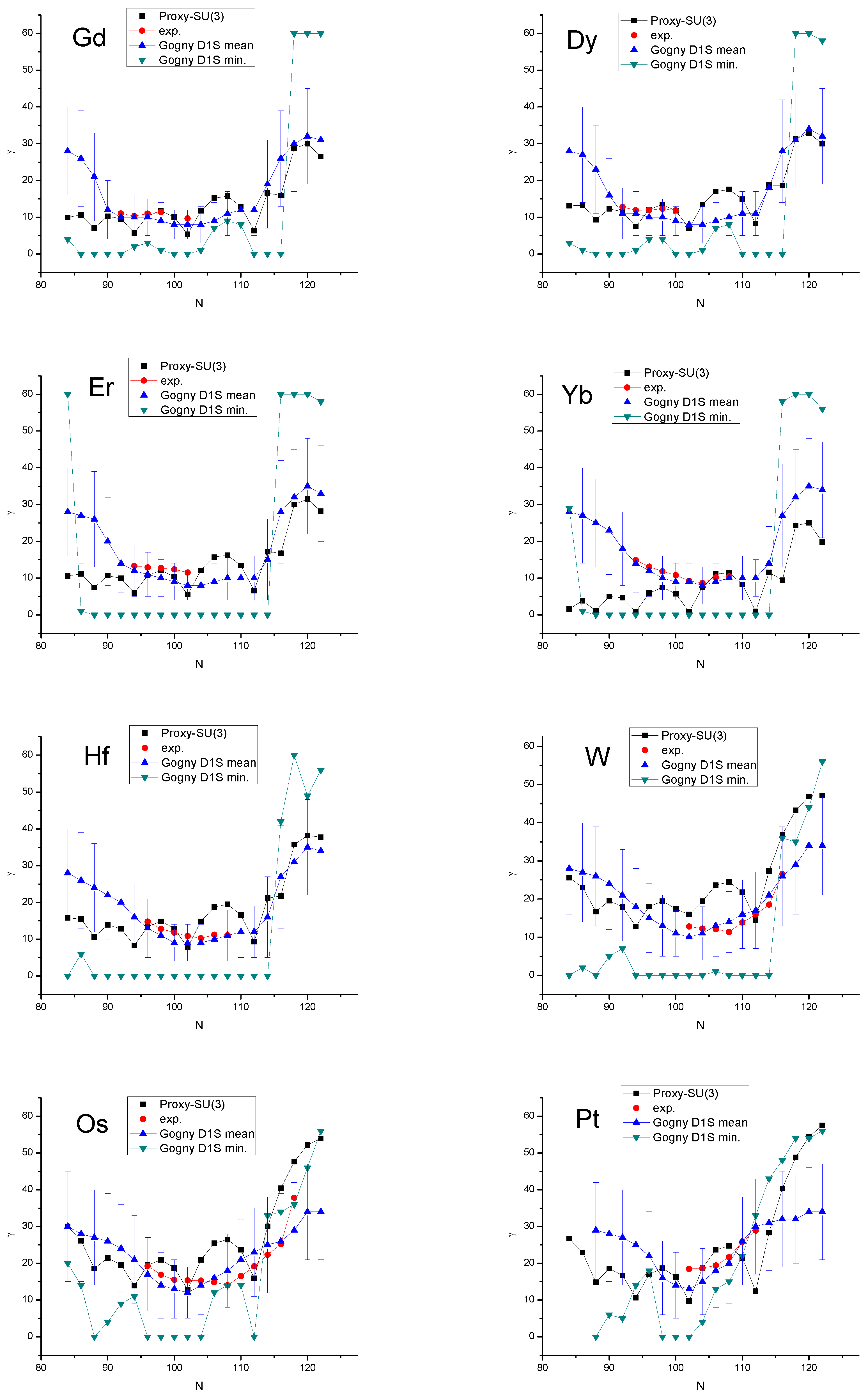 Symmetry 15 00169 g005 Symmetry 15 00169 g005