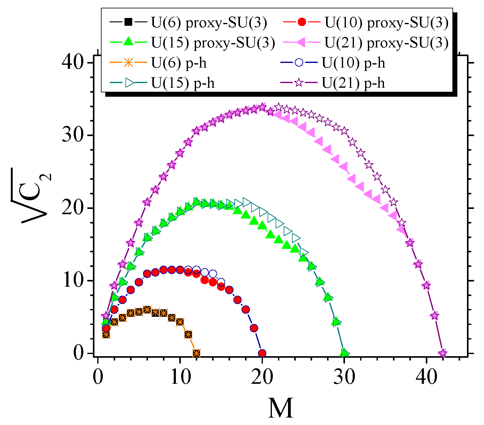 Symmetry 15 00169 g006 Symmetry 15 00169 g006
