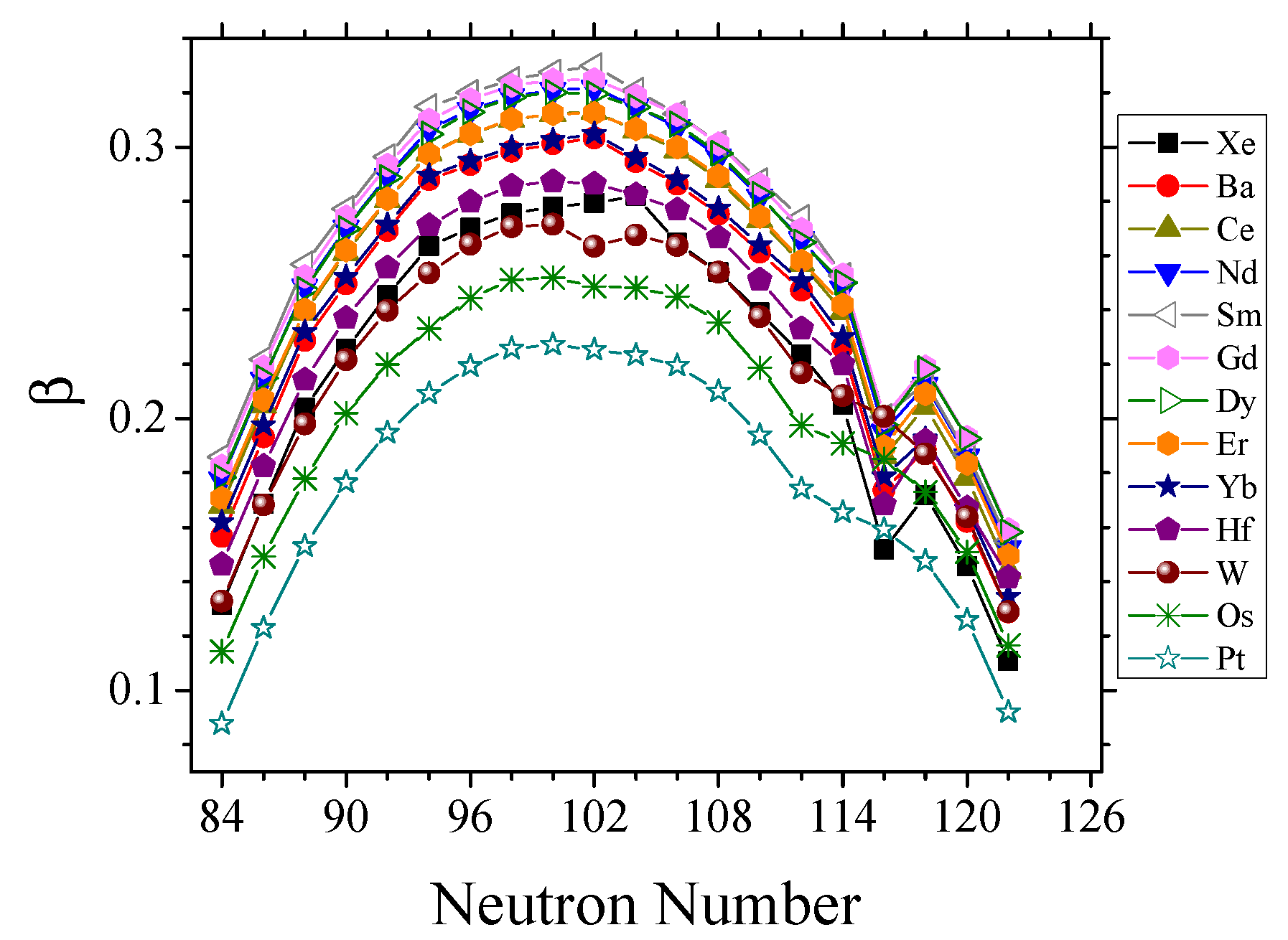 Symmetry 15 00169 g007 Symmetry 15 00169 g007