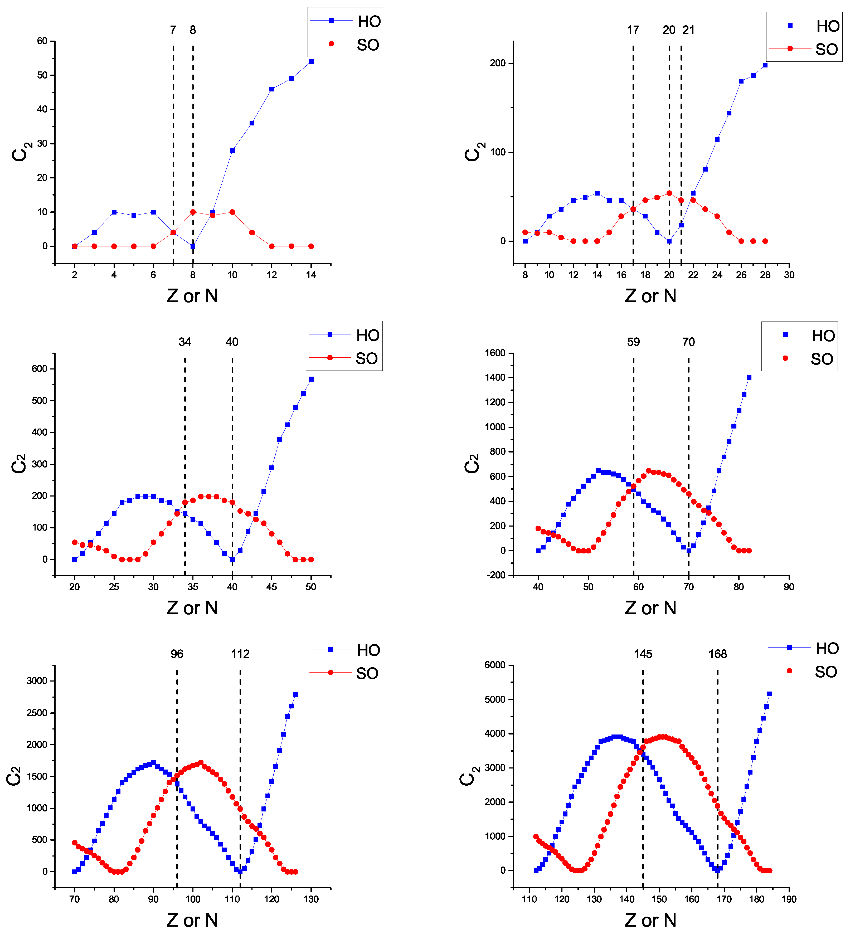 Symmetry 15 00169 g008 Symmetry 15 00169 g008