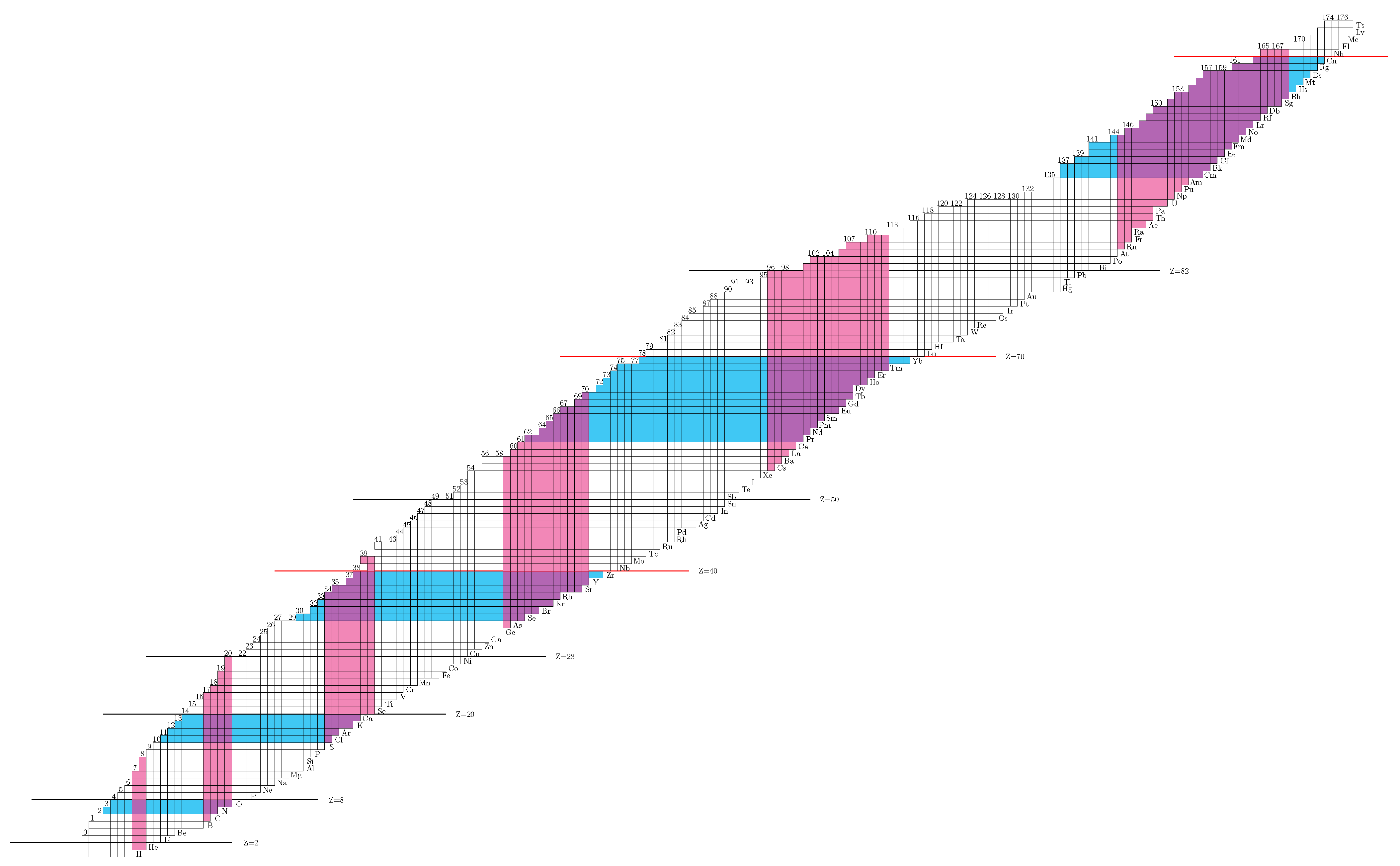 Symmetry 15 00169 g009 Symmetry 15 00169 g009