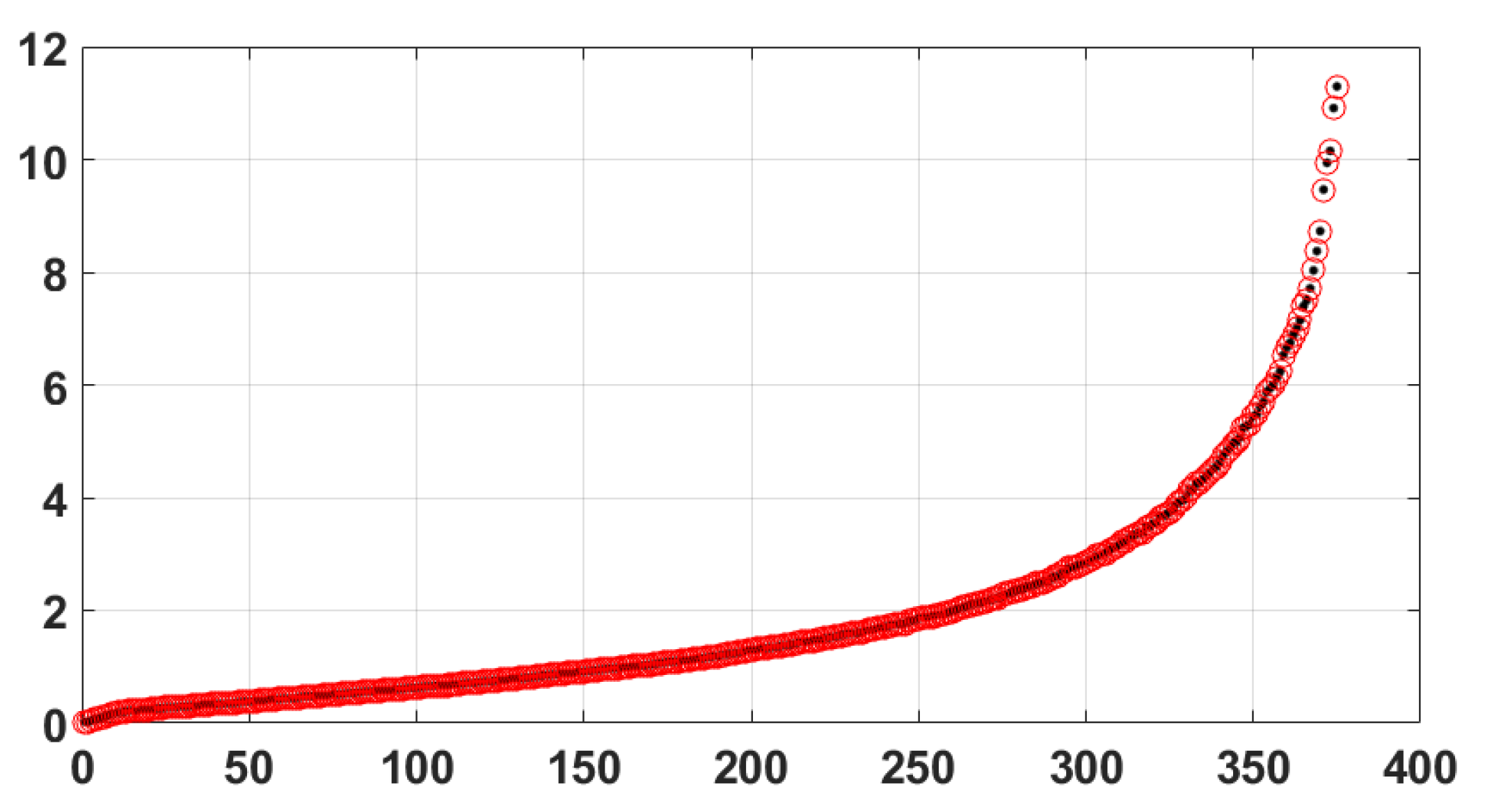 Symmetry 15 00171 g002