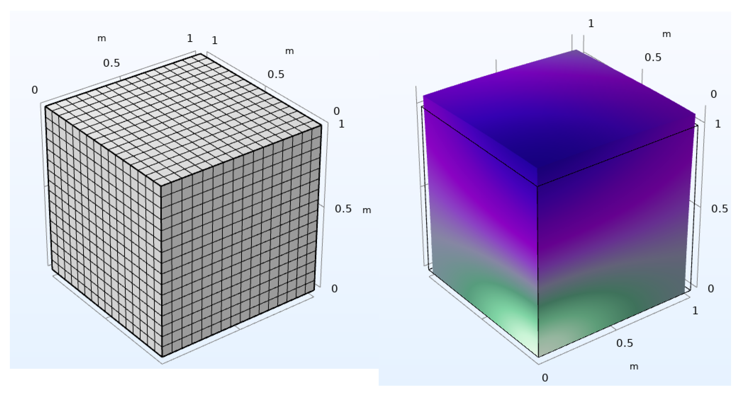 Symmetry 15 00171 g010