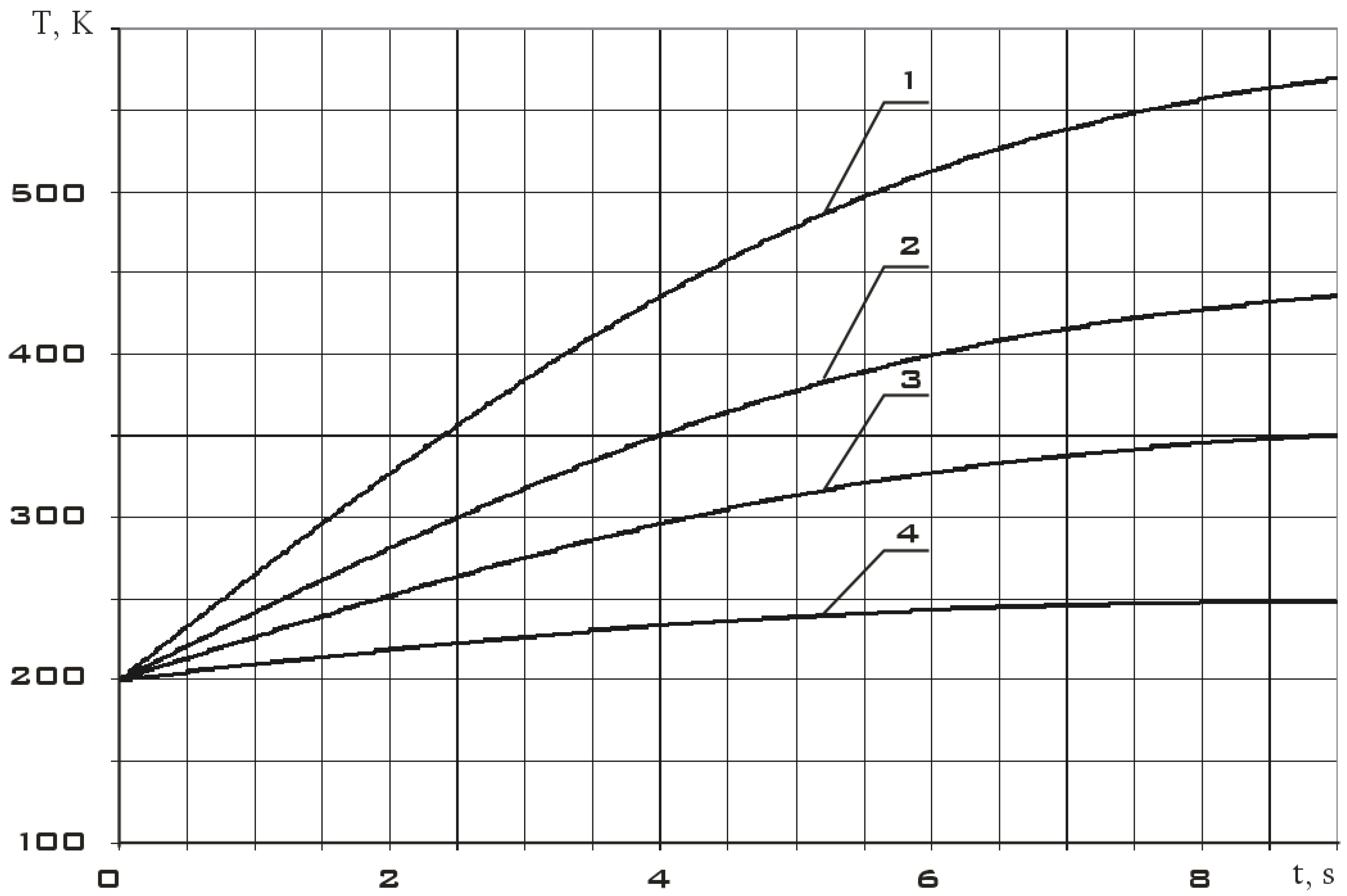 Symmetry 15 00172 g006 Symmetry 15 00172 g006
