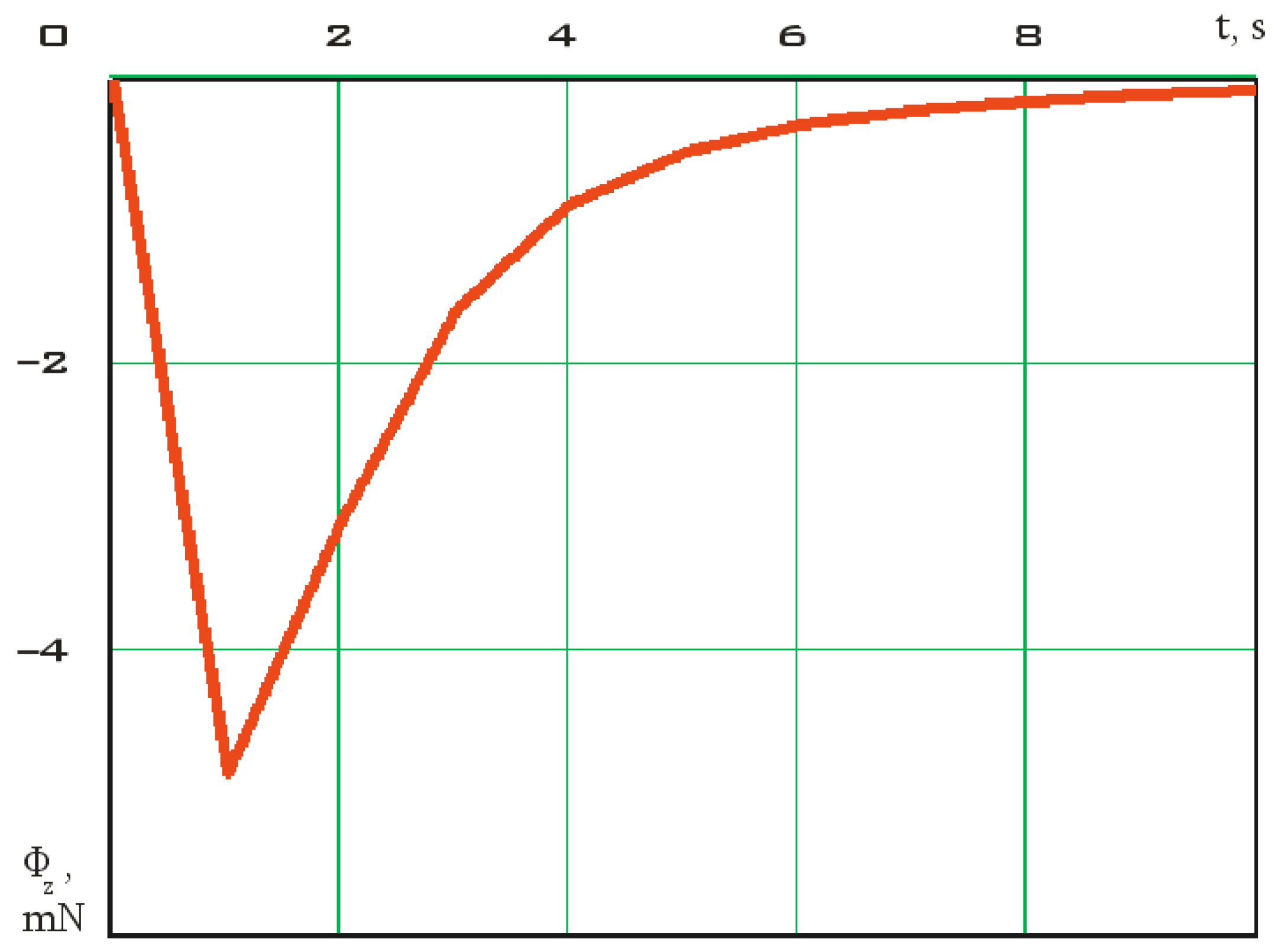 Symmetry 15 00172 g009 Symmetry 15 00172 g009