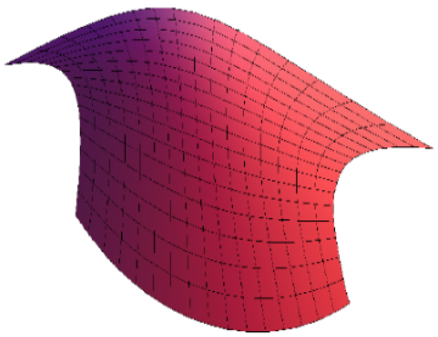 Symmetry 15 00173 g004
