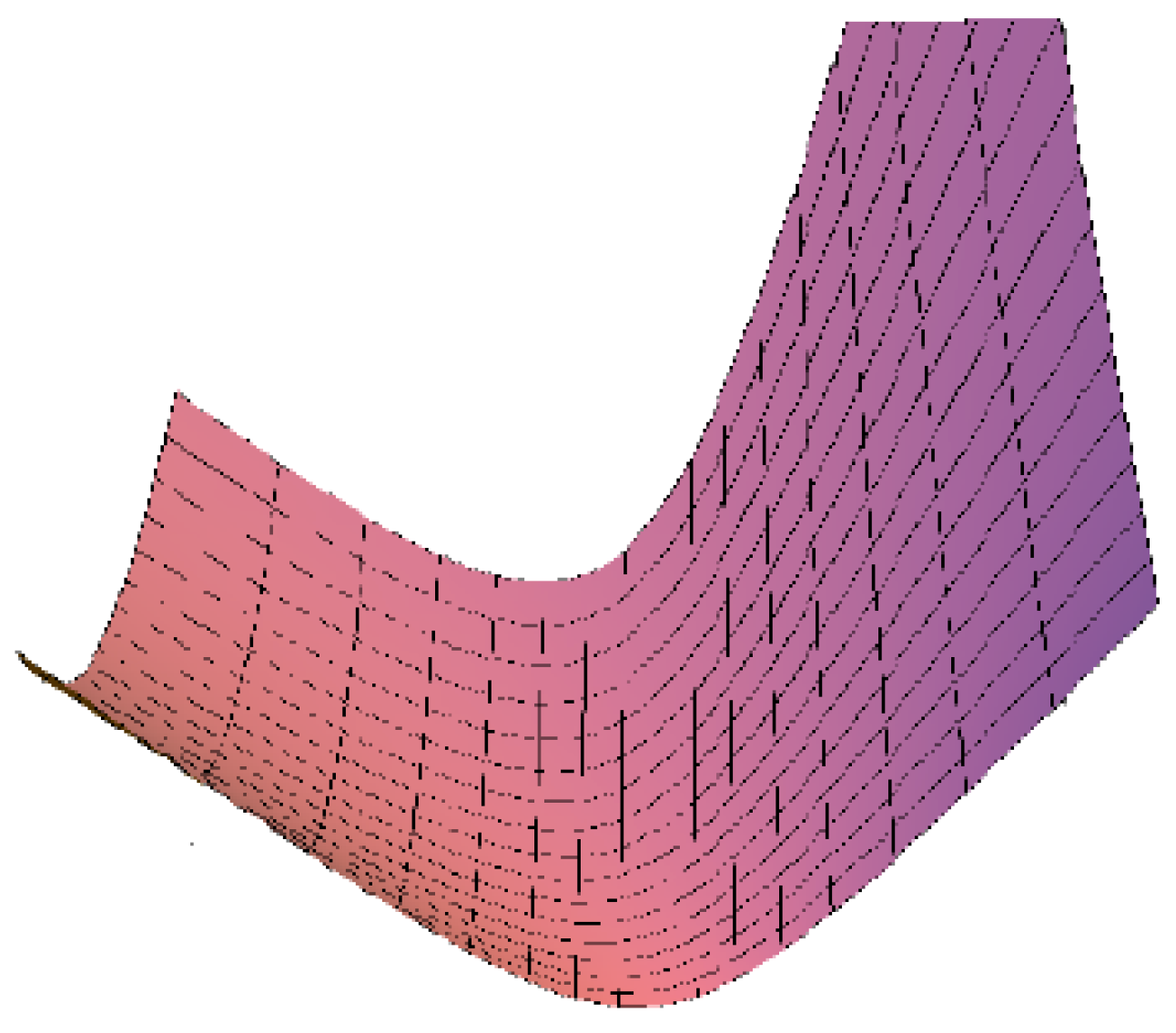 Symmetry 15 00173 g005