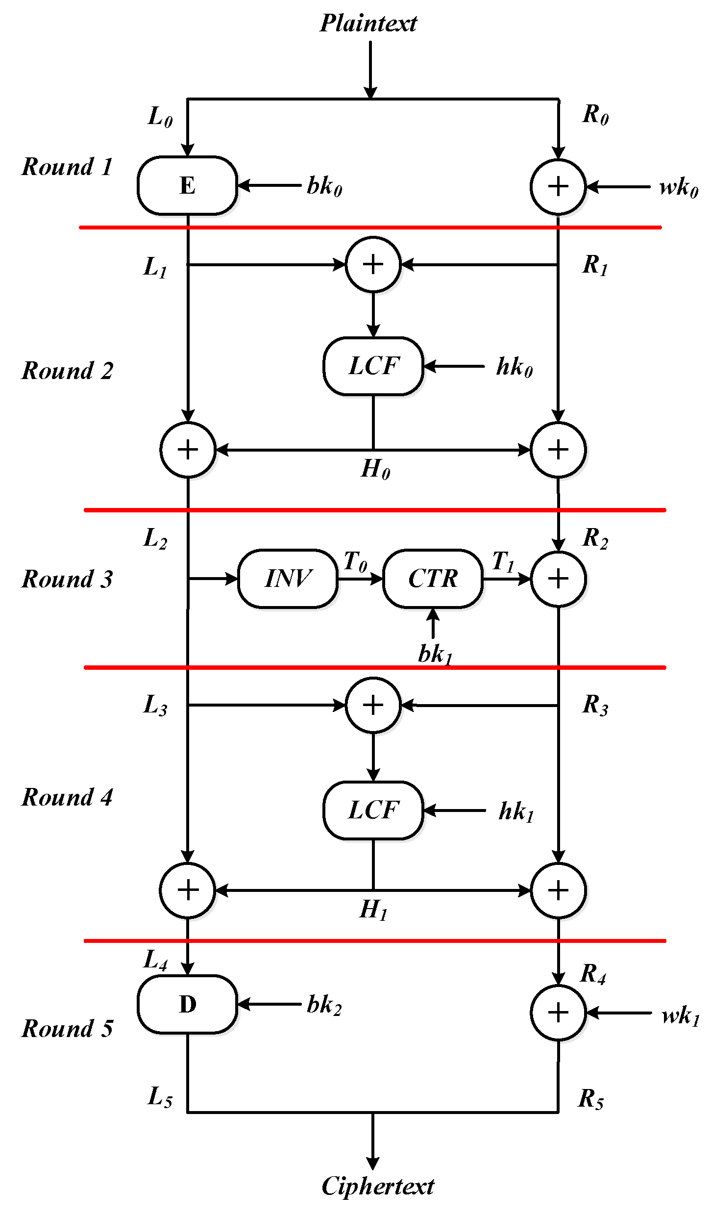 Symmetry 15 00177 g002 550