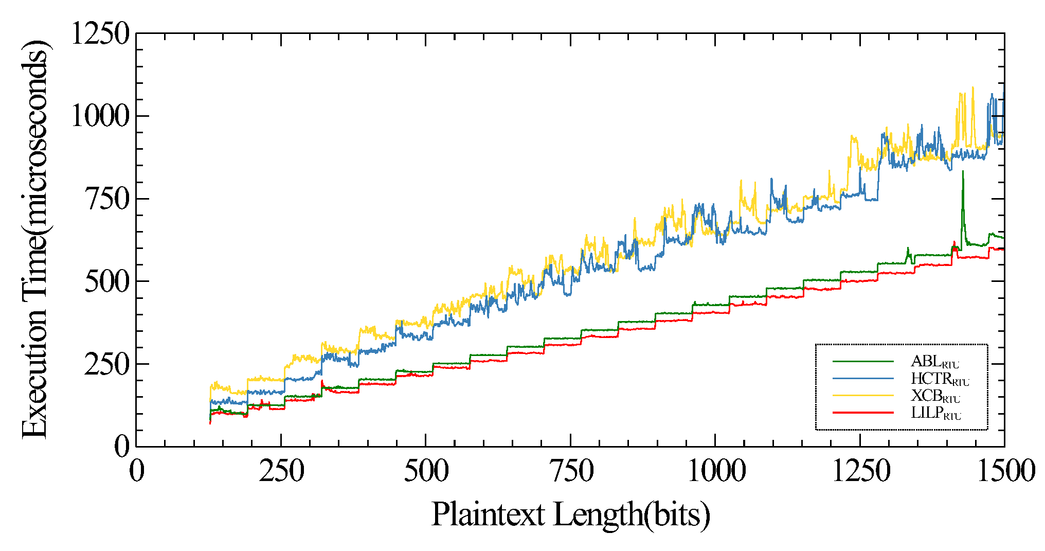 Symmetry 15 00177 g008 550
