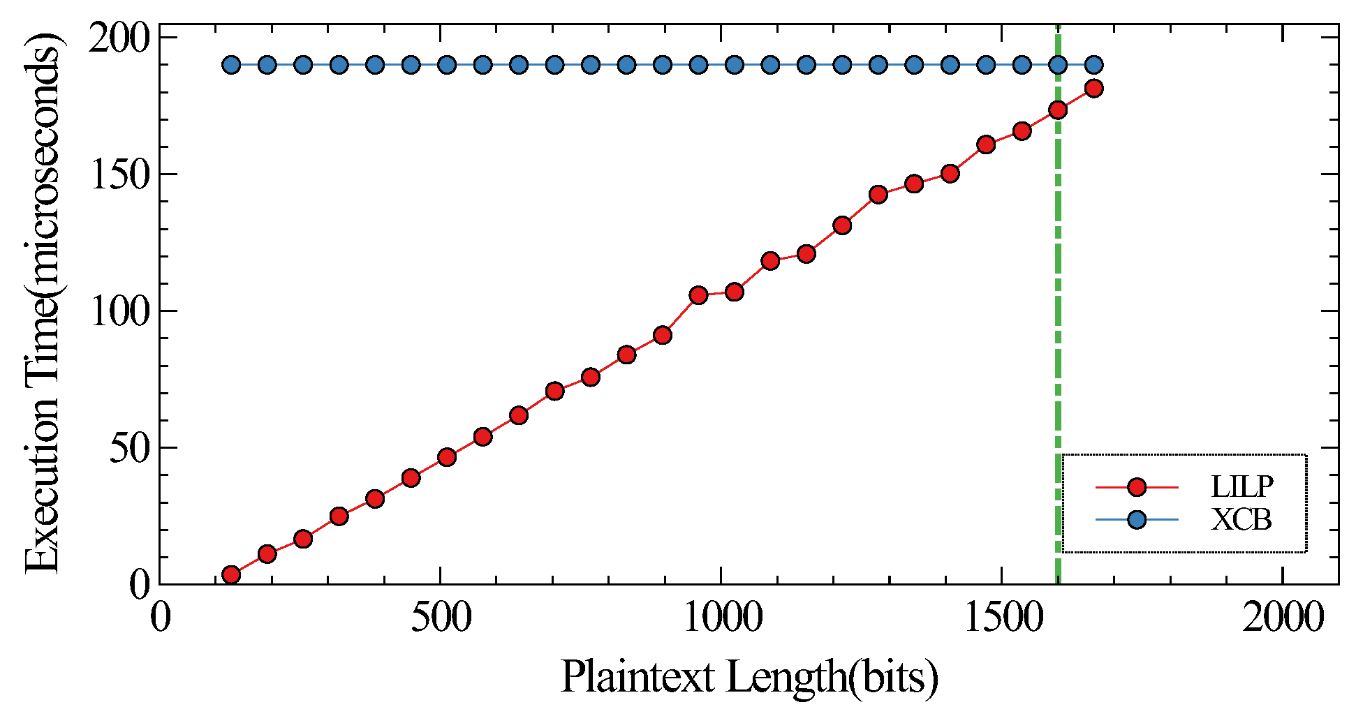 Symmetry 15 00177 g009 550