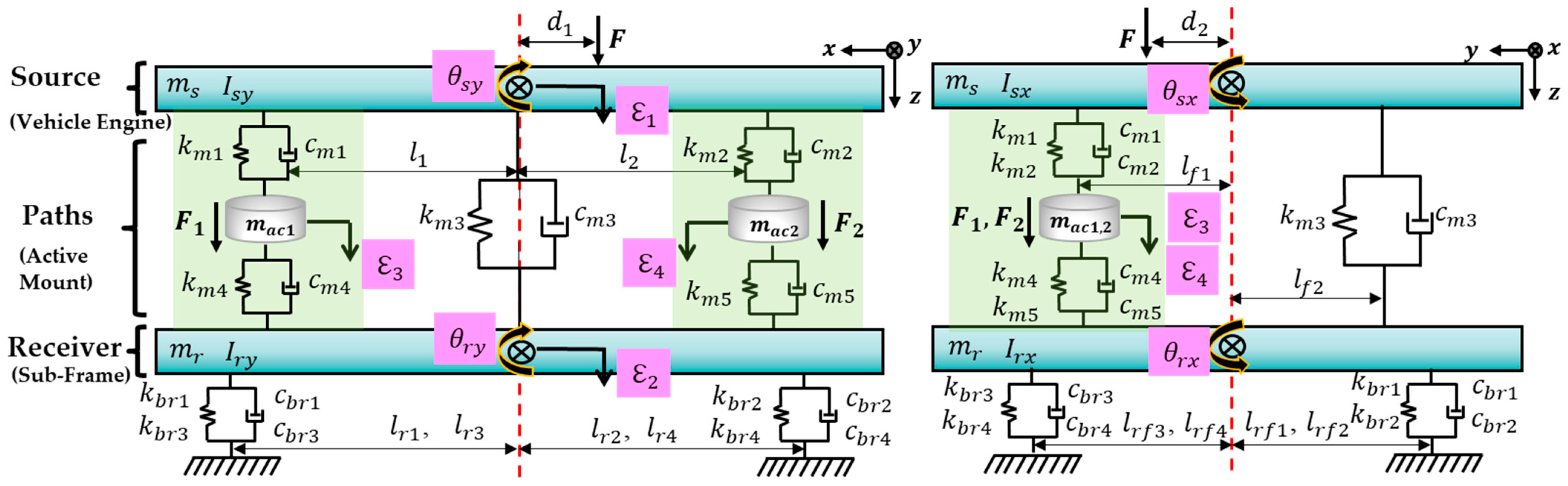 Symmetry 15 00178 g002 Symmetry 15 00178 g002