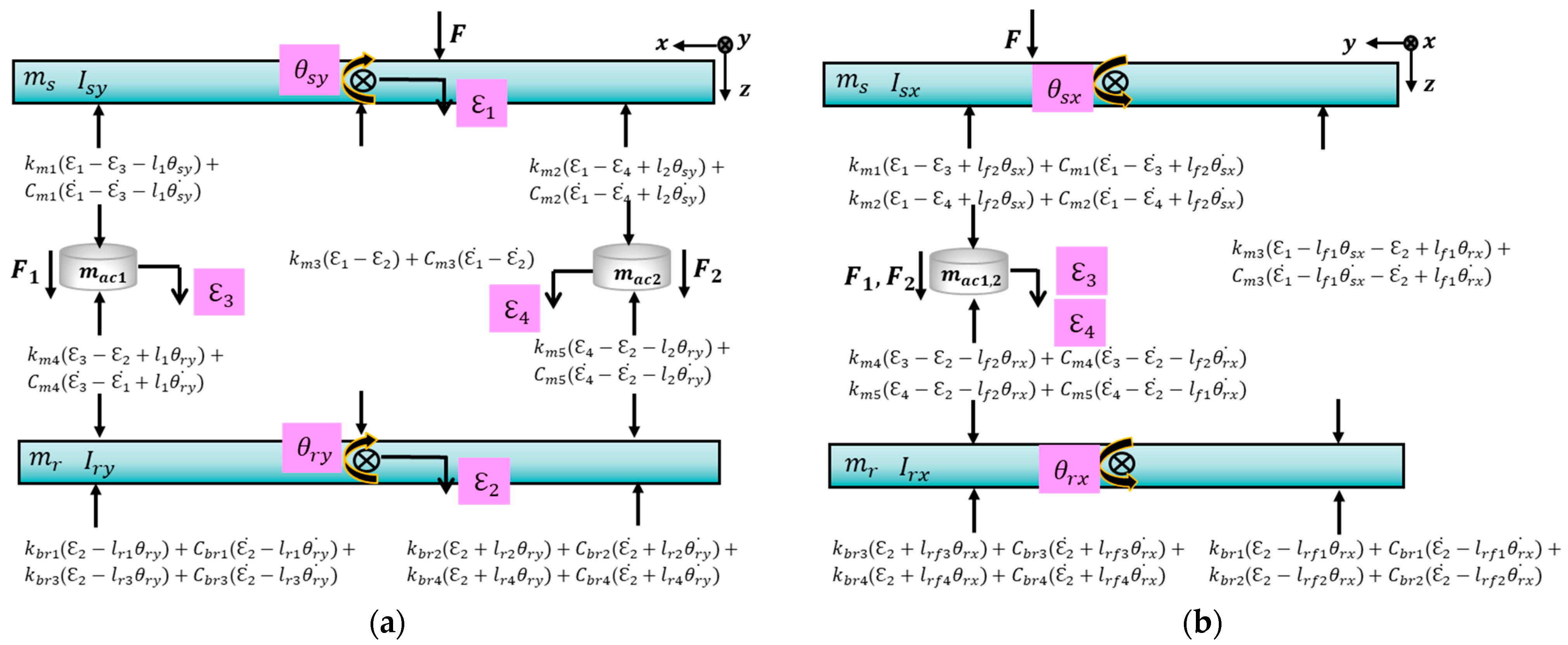Symmetry 15 00178 g003 Symmetry 15 00178 g003