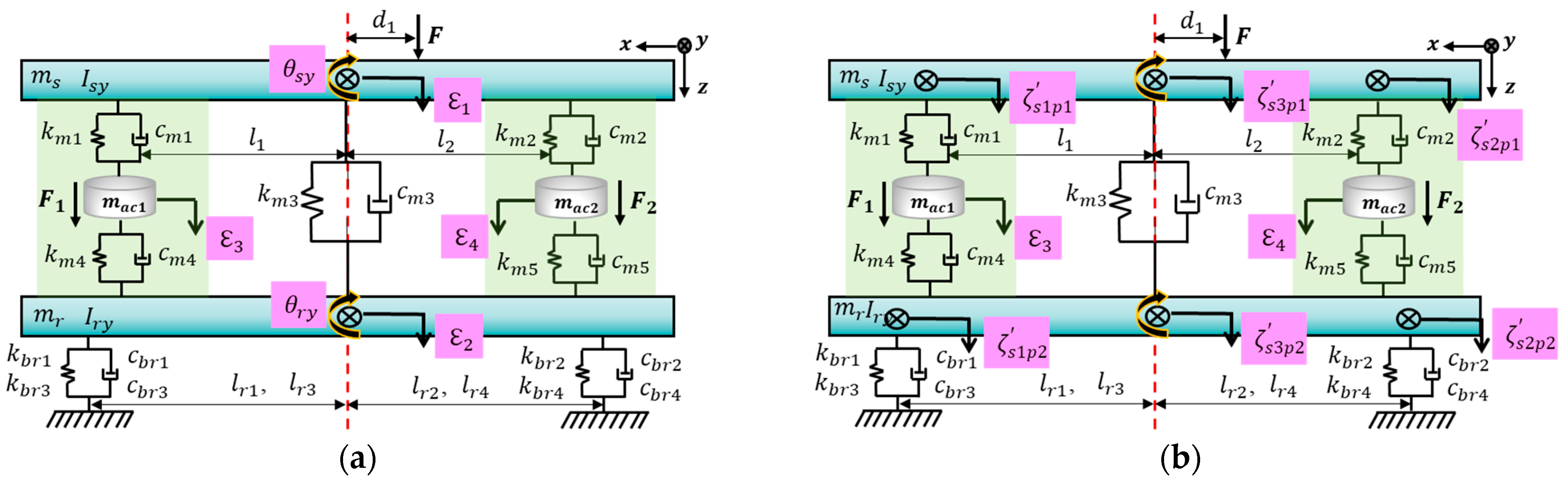 Symmetry 15 00178 g005 Symmetry 15 00178 g005