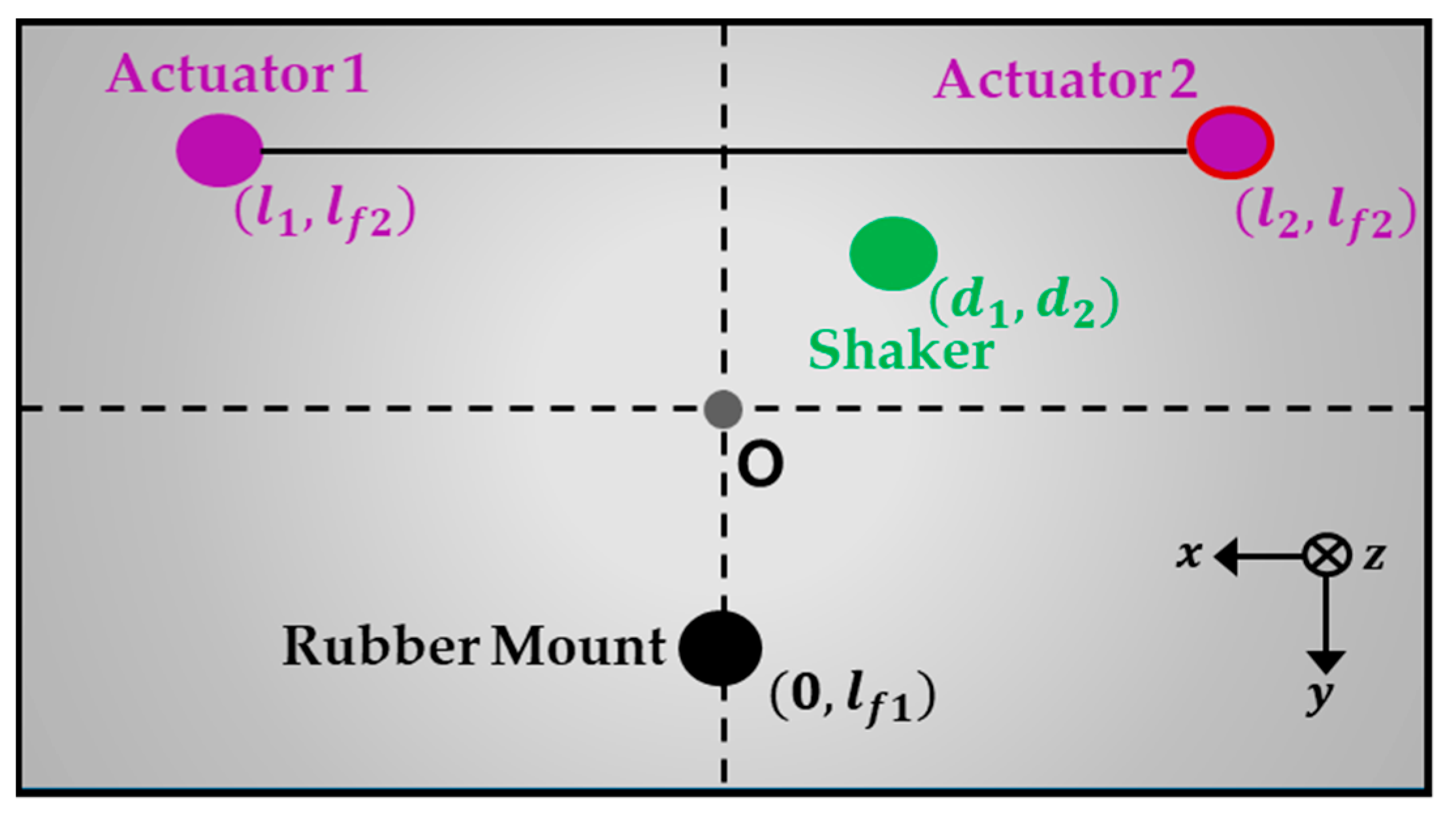 Symmetry 15 00178 g009 Symmetry 15 00178 g009