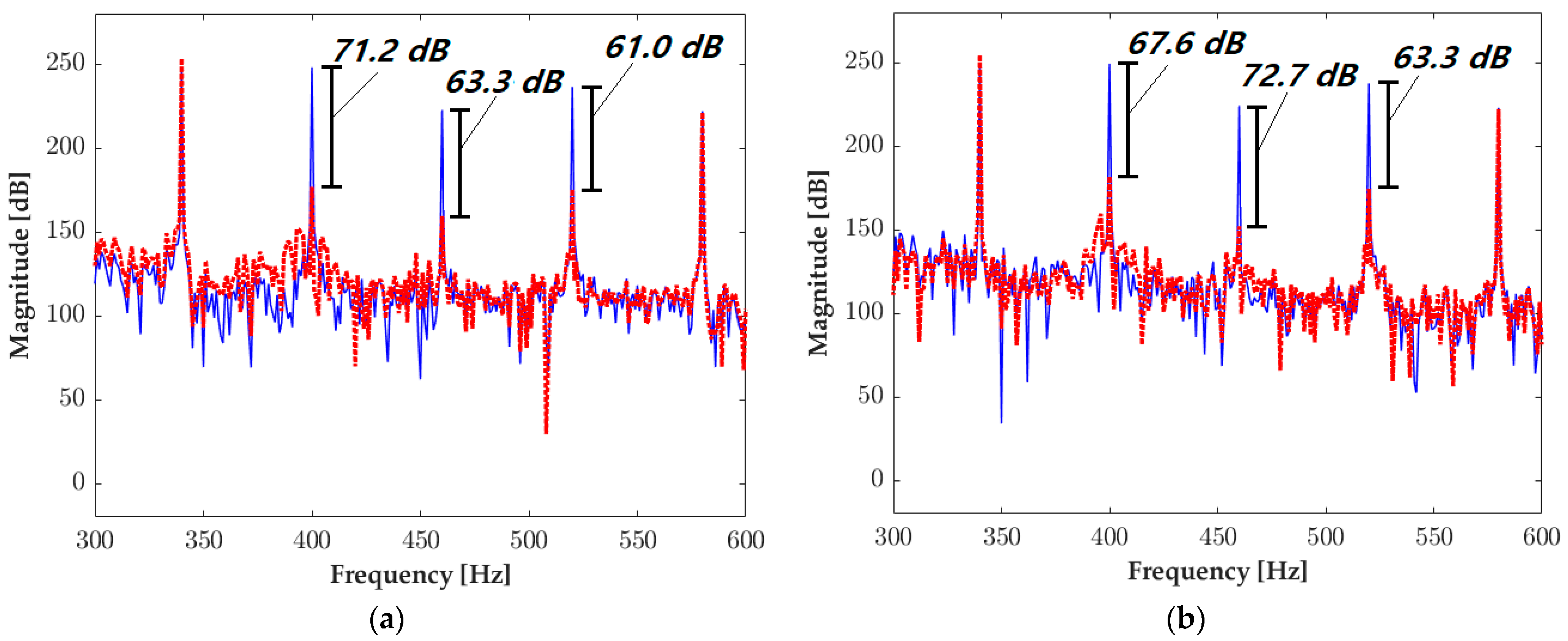 Symmetry 15 00178 g012a Symmetry 15 00178 g012a
