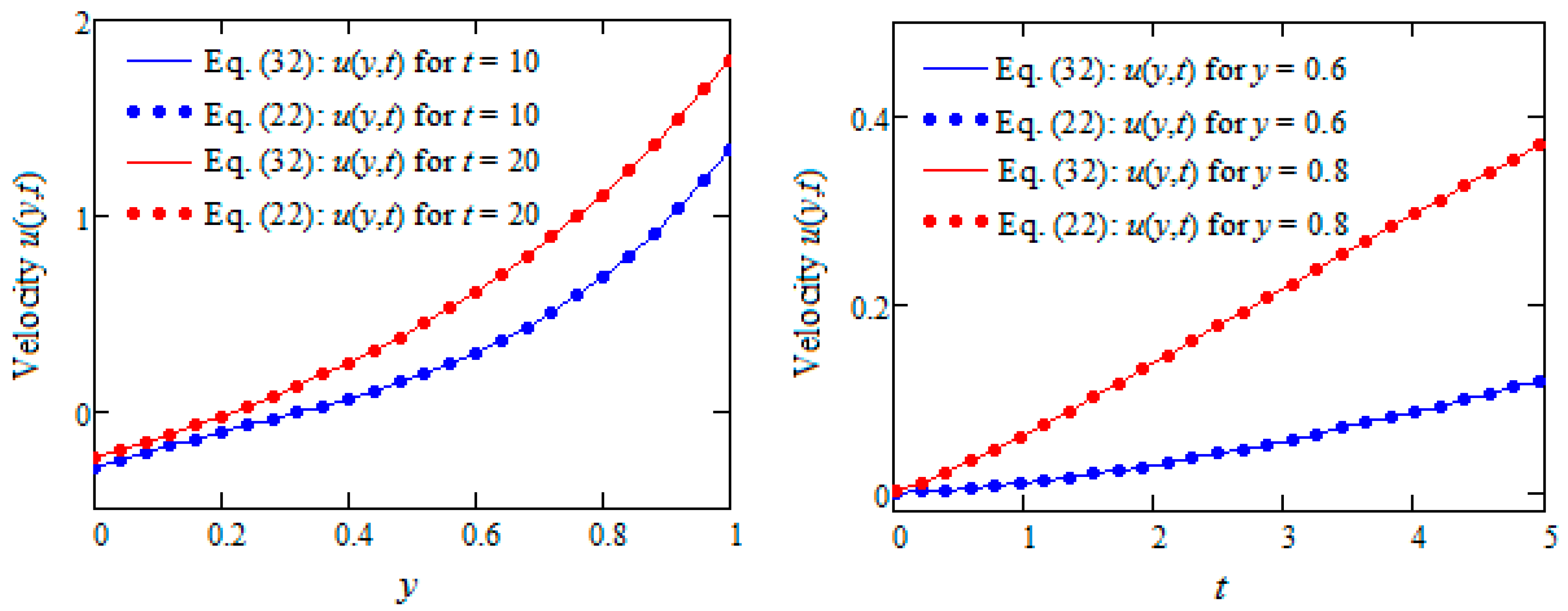 Symmetry 15 00183 g001