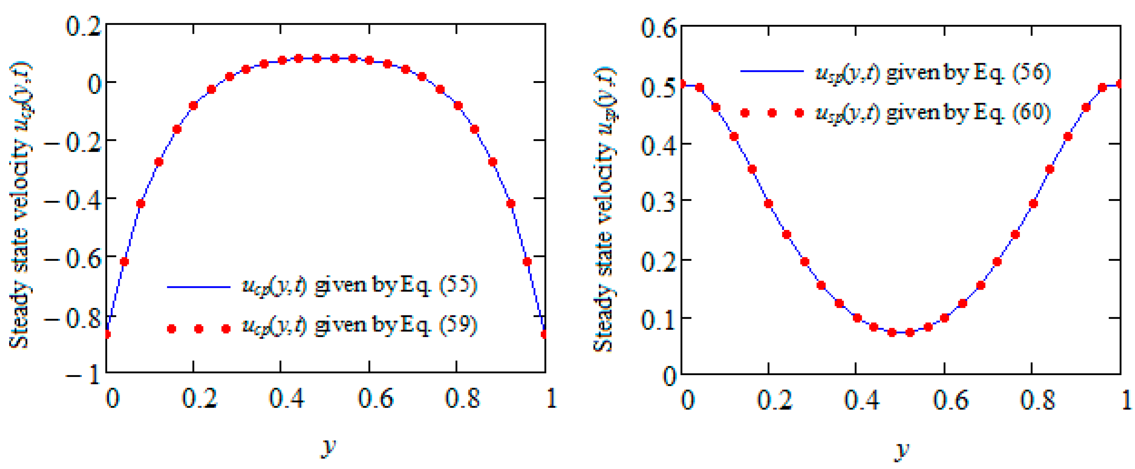 Symmetry 15 00183 g002