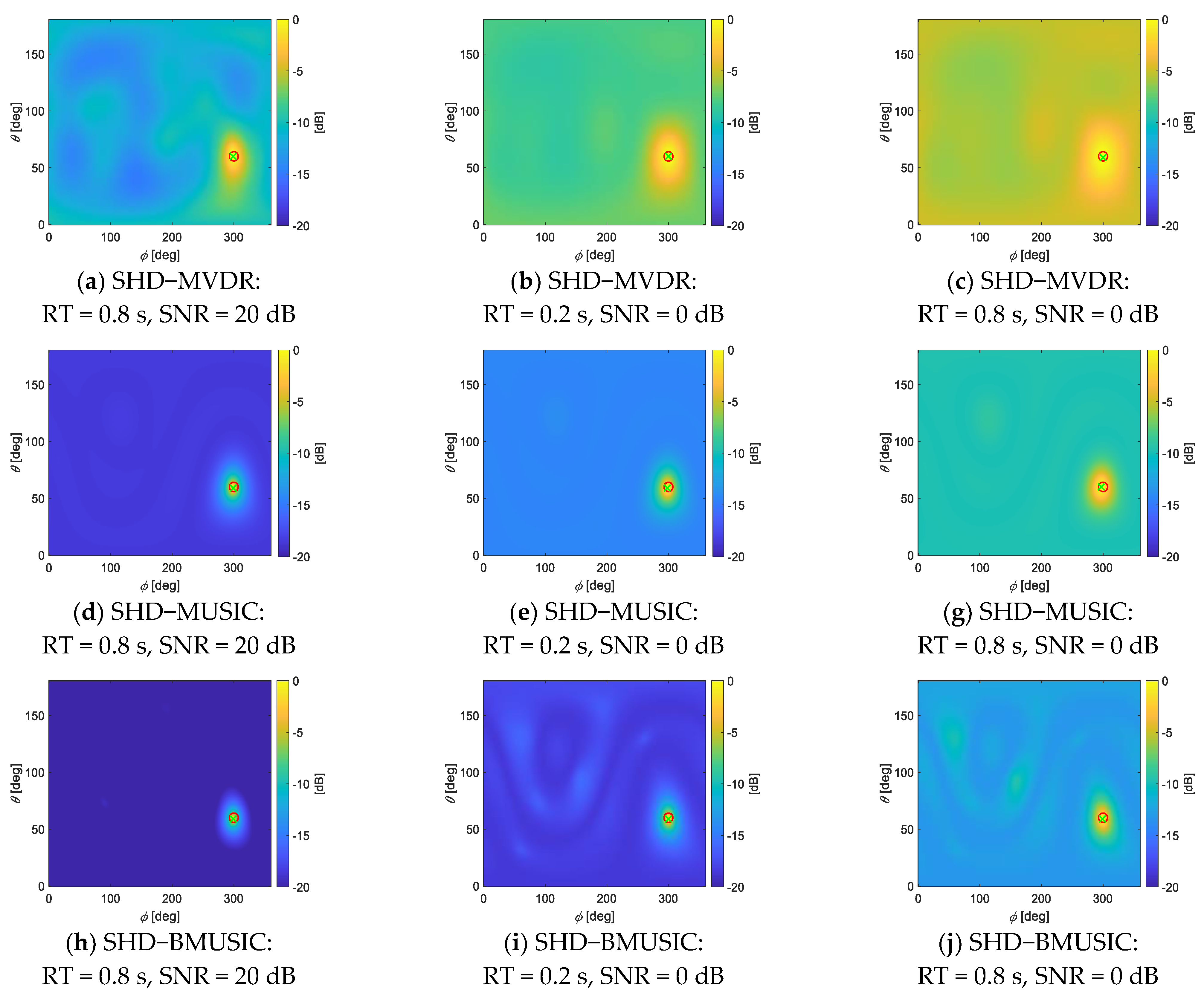 Symmetry 15 00187 g005