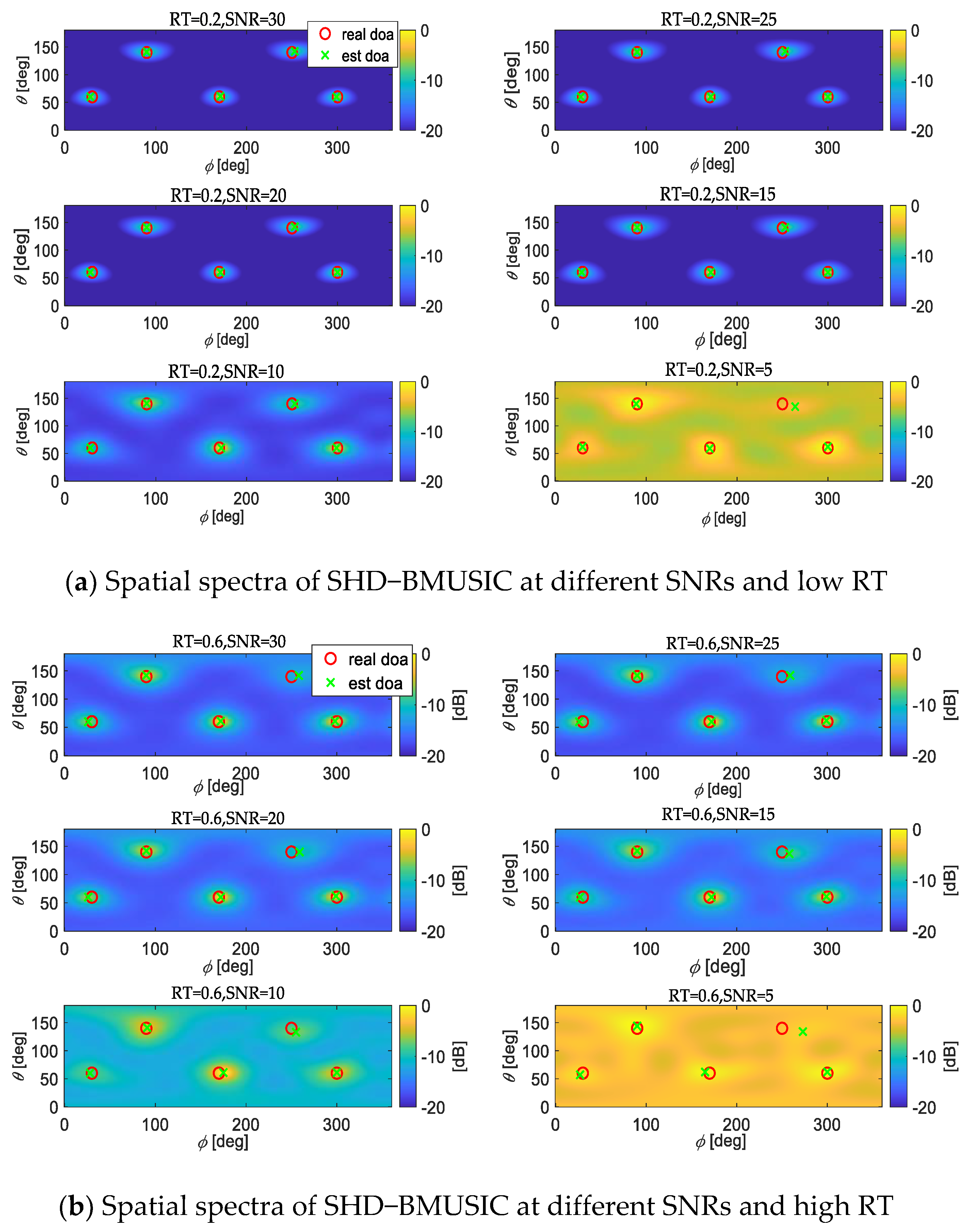 Symmetry 15 00187 g007