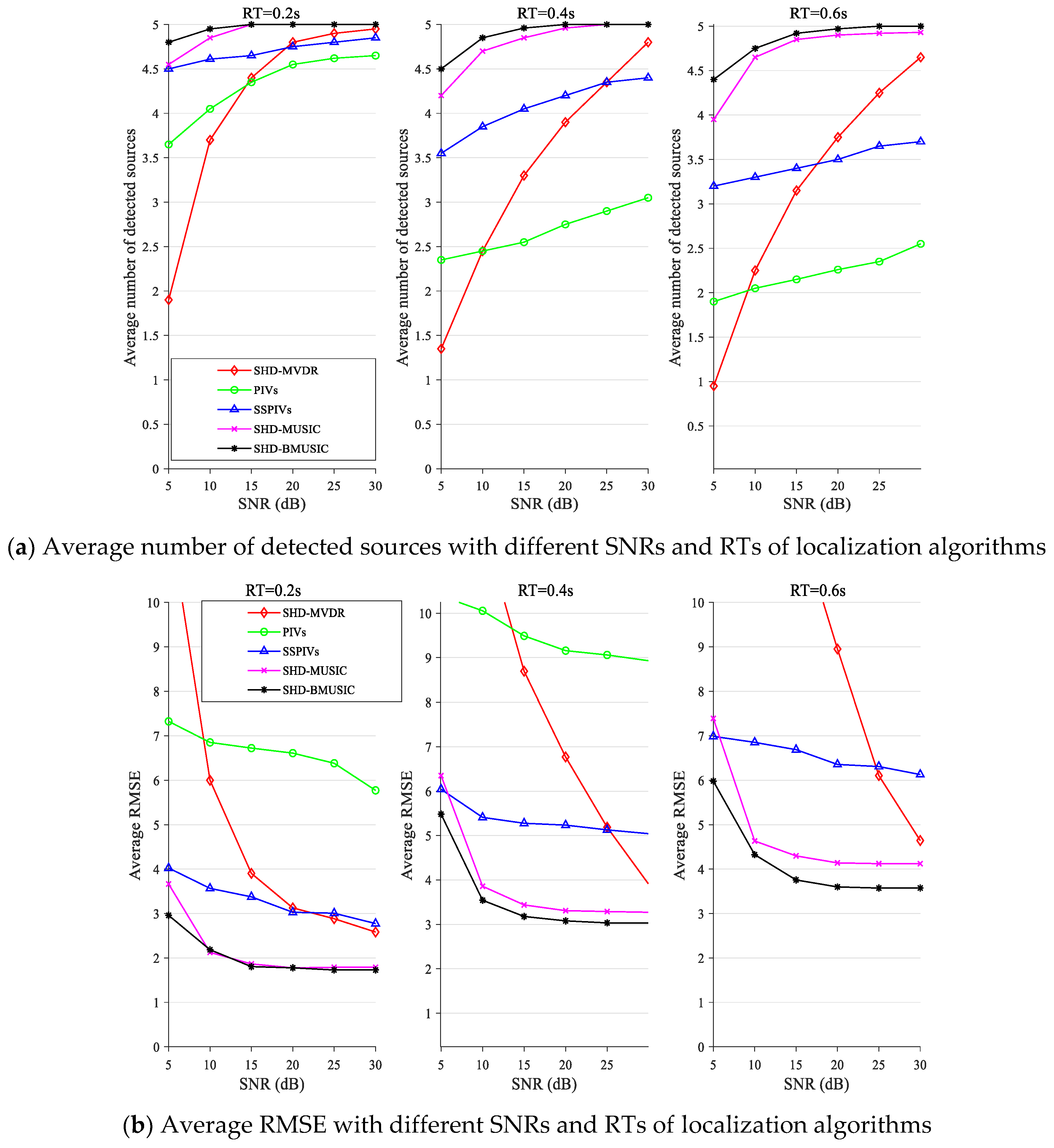 Symmetry 15 00187 g008