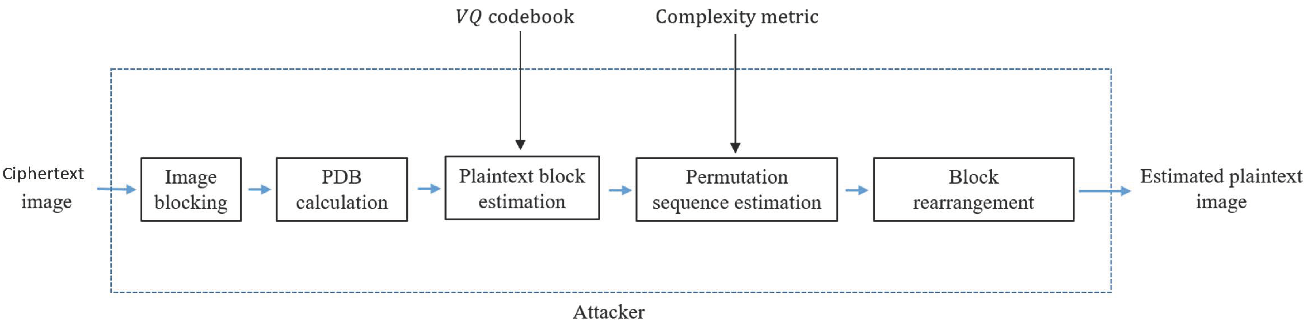 Symmetry 15 00189 g002
