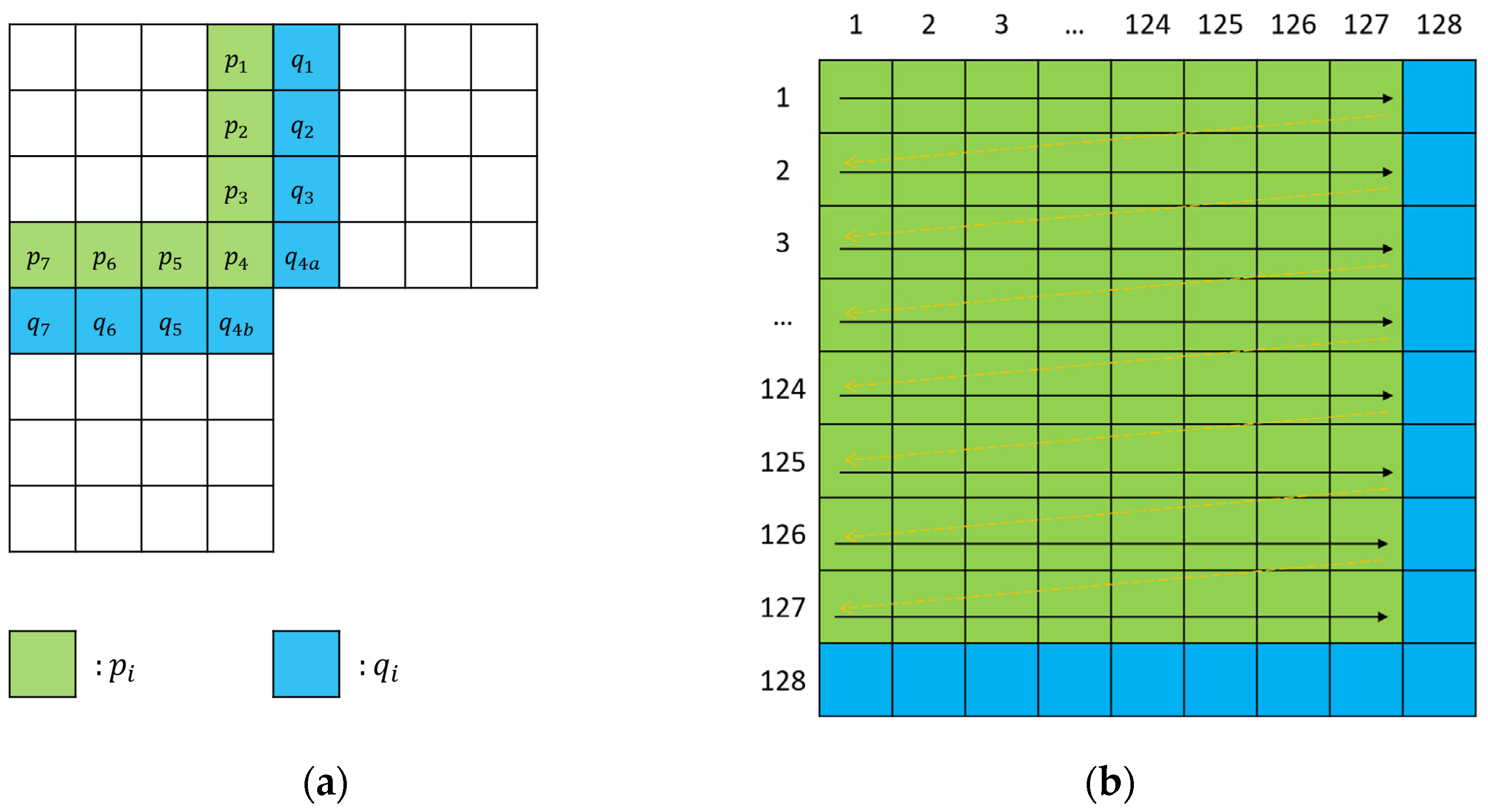 Symmetry 15 00189 g004