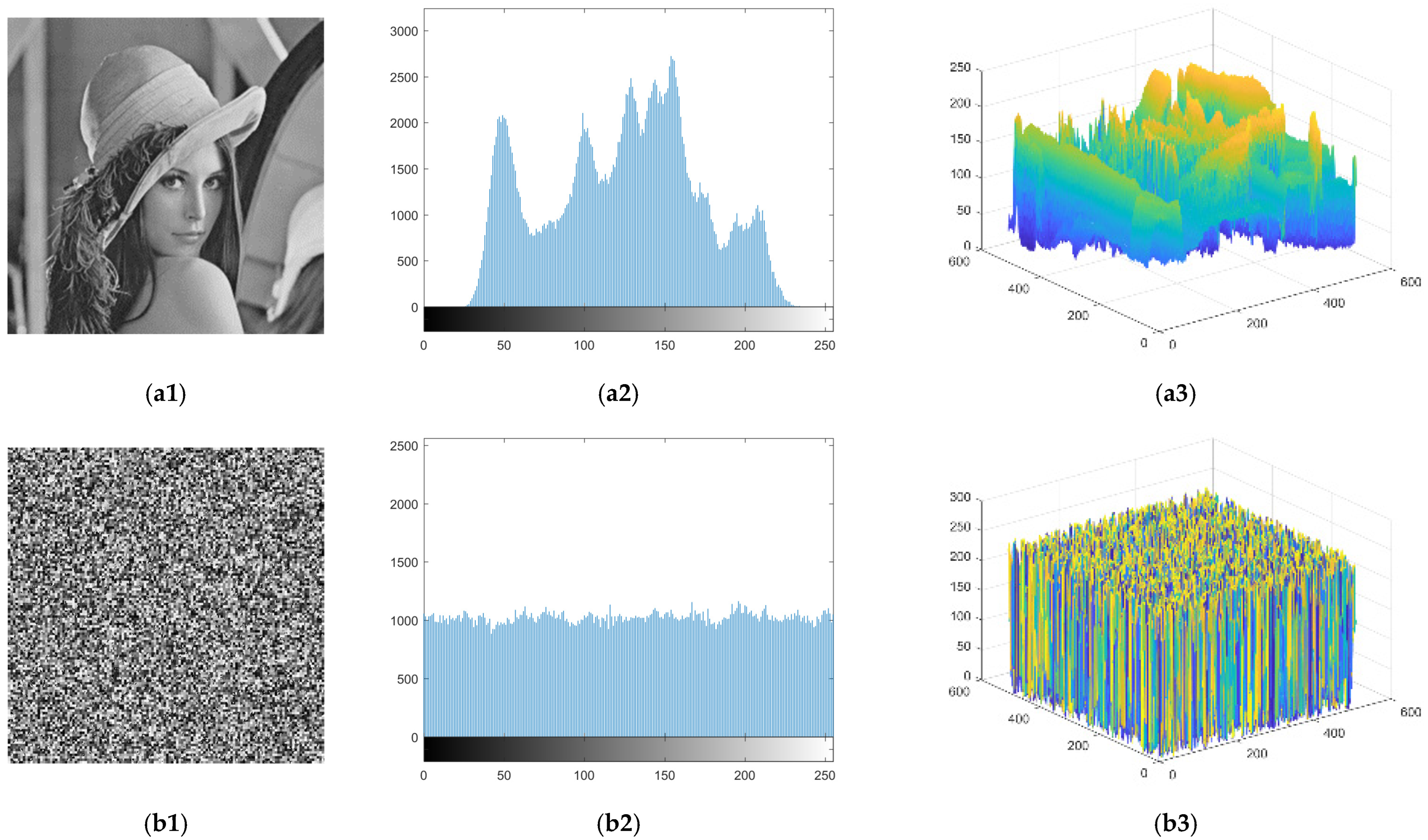 Symmetry 15 00189 g006
